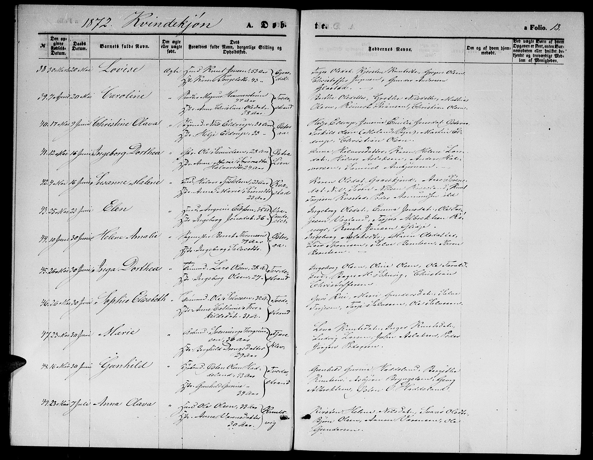 Holt sokneprestkontor, AV/SAK-1111-0021/F/Fb/L0009: Parish register (copy) no. B 9, 1871-1883, p. 13