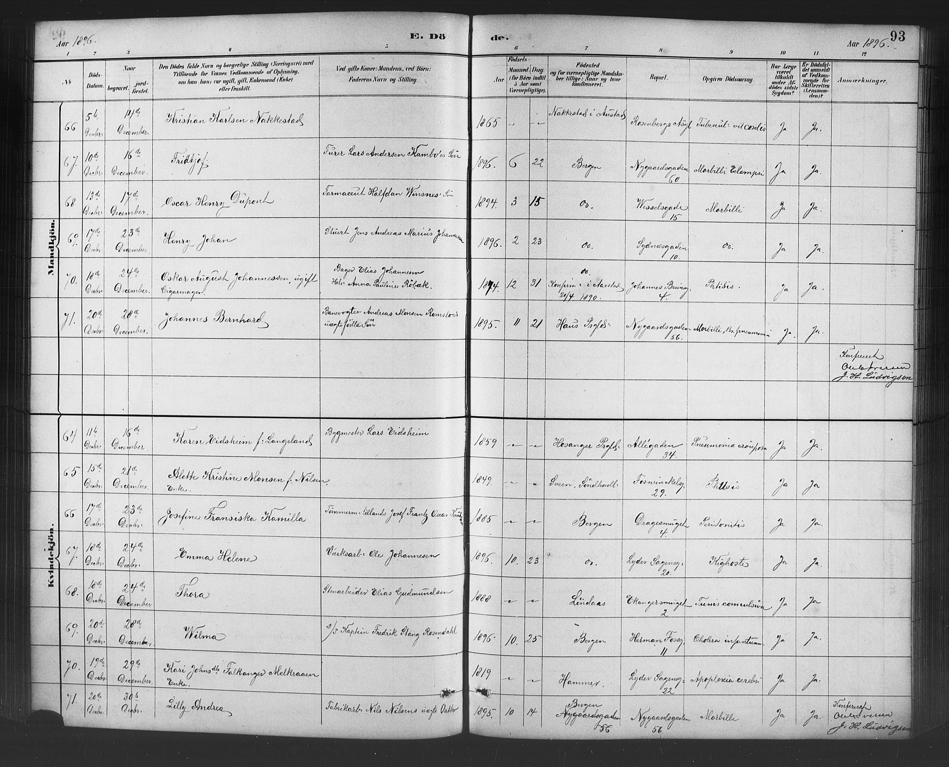 Johanneskirken sokneprestembete, SAB/A-76001/H/Hab: Parish register (copy) no. D 1, 1885-1915, p. 93