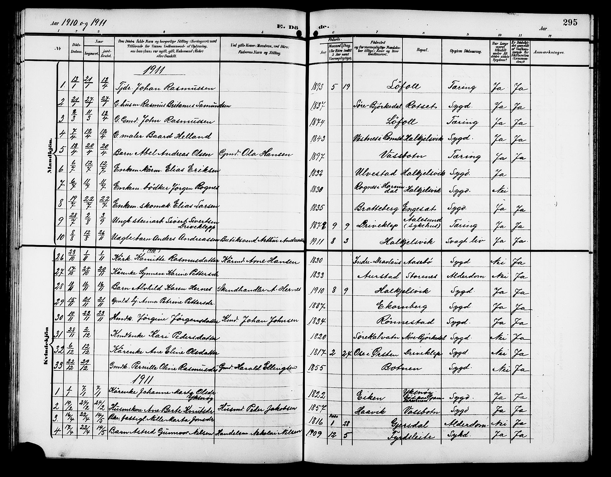 Ministerialprotokoller, klokkerbøker og fødselsregistre - Møre og Romsdal, AV/SAT-A-1454/511/L0159: Parish register (copy) no. 511C05, 1902-1920, p. 295