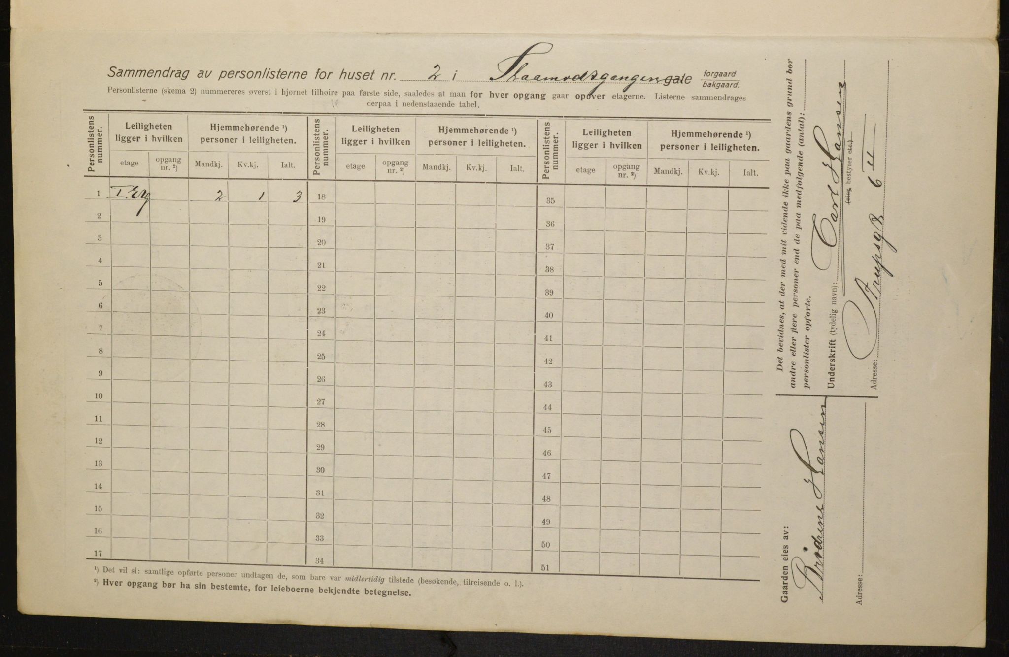 OBA, Municipal Census 1916 for Kristiania, 1916, p. 99378