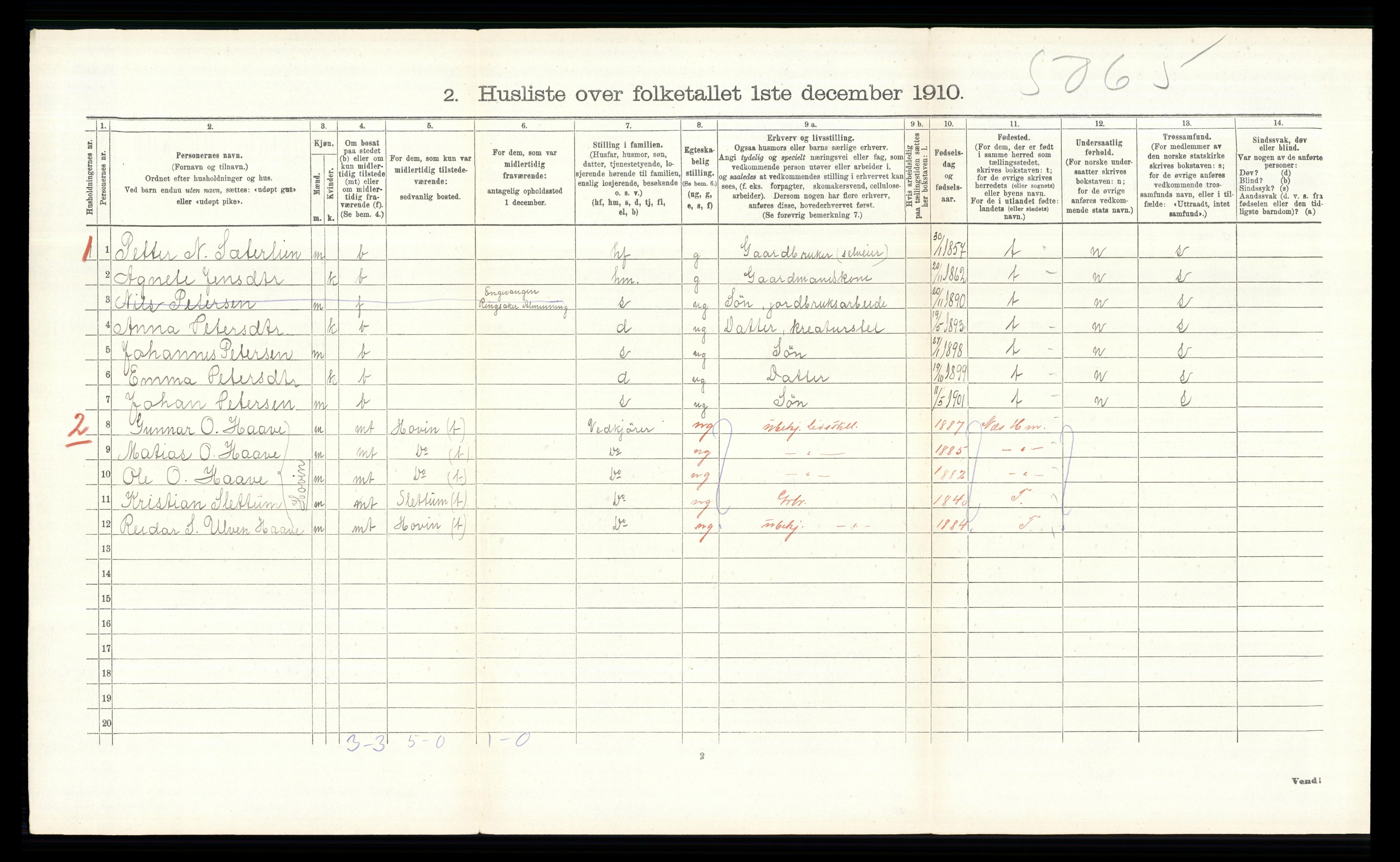 RA, 1910 census for Ringsaker, 1910, p. 1402