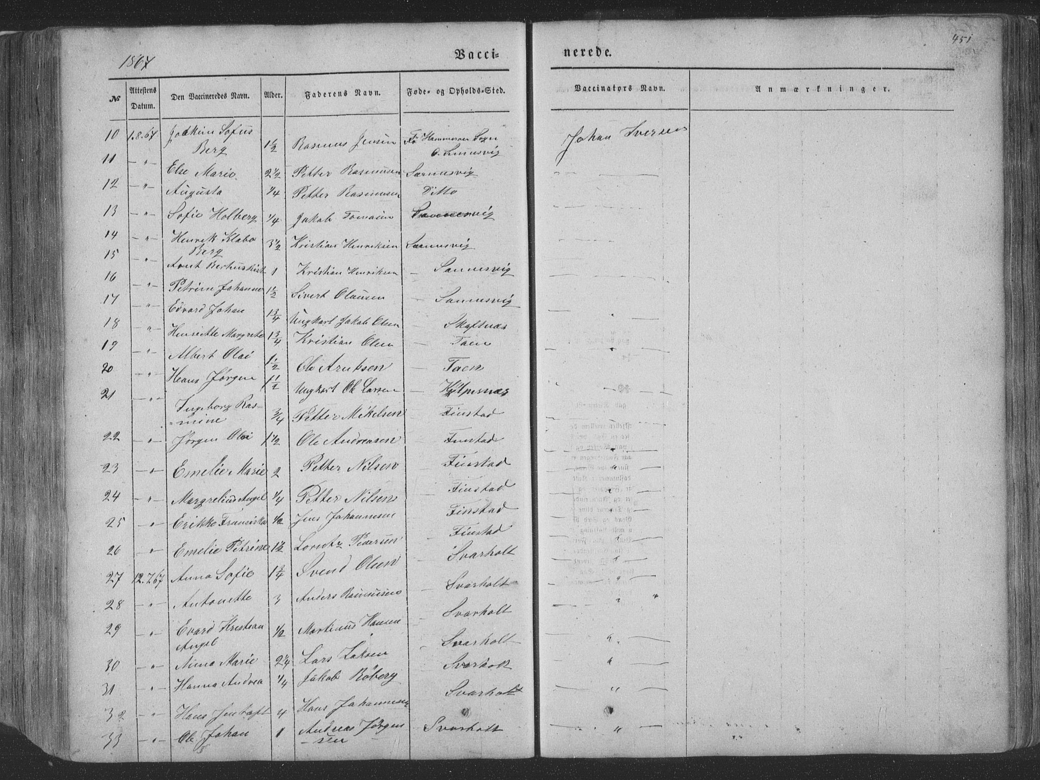 Ministerialprotokoller, klokkerbøker og fødselsregistre - Nordland, AV/SAT-A-1459/881/L1165: Parish register (copy) no. 881C02, 1854-1876, p. 451