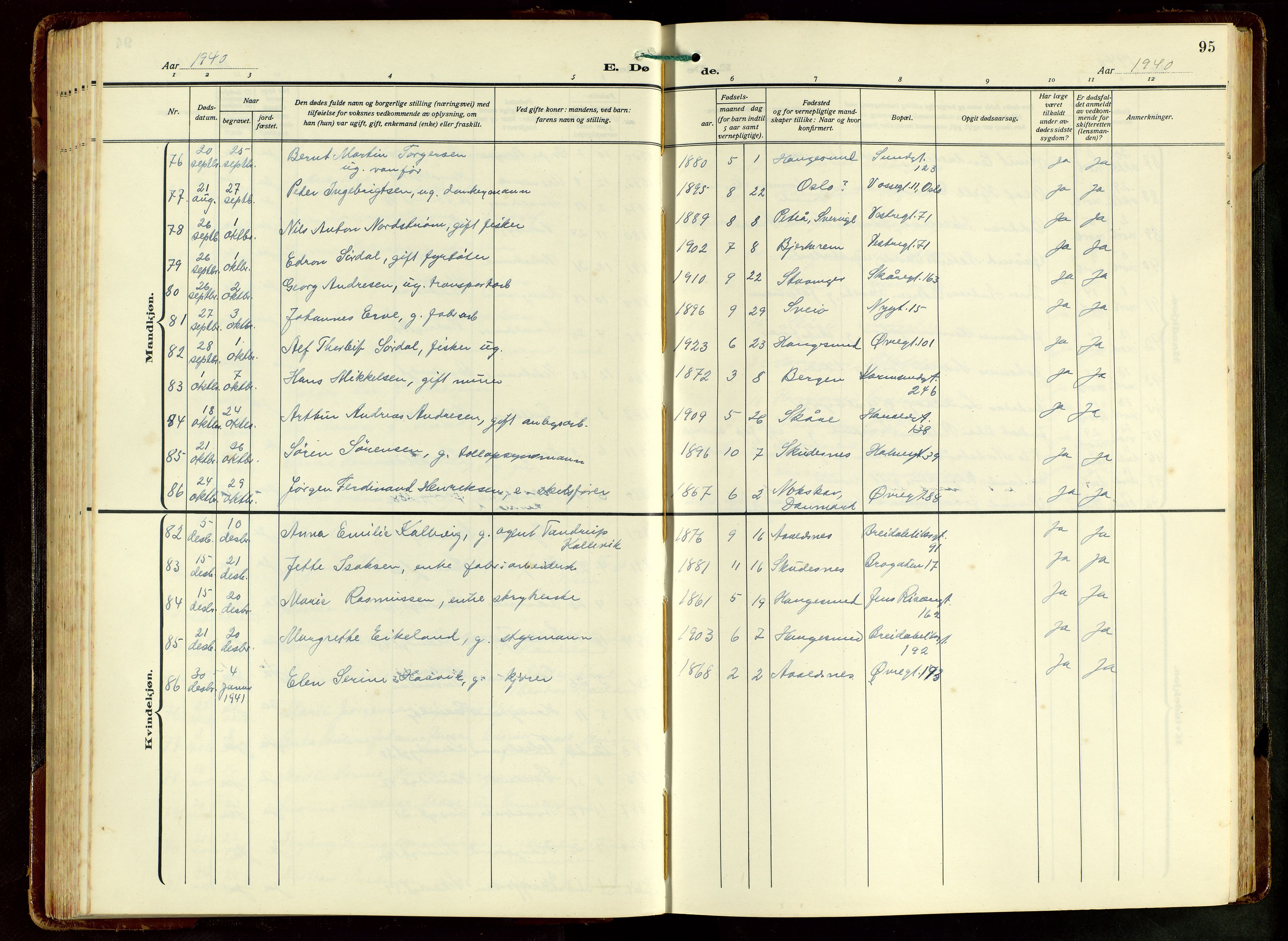 Haugesund sokneprestkontor, AV/SAST-A -101863/H/Ha/Hab/L0012: Parish register (copy) no. B 12, 1930-1958, p. 95