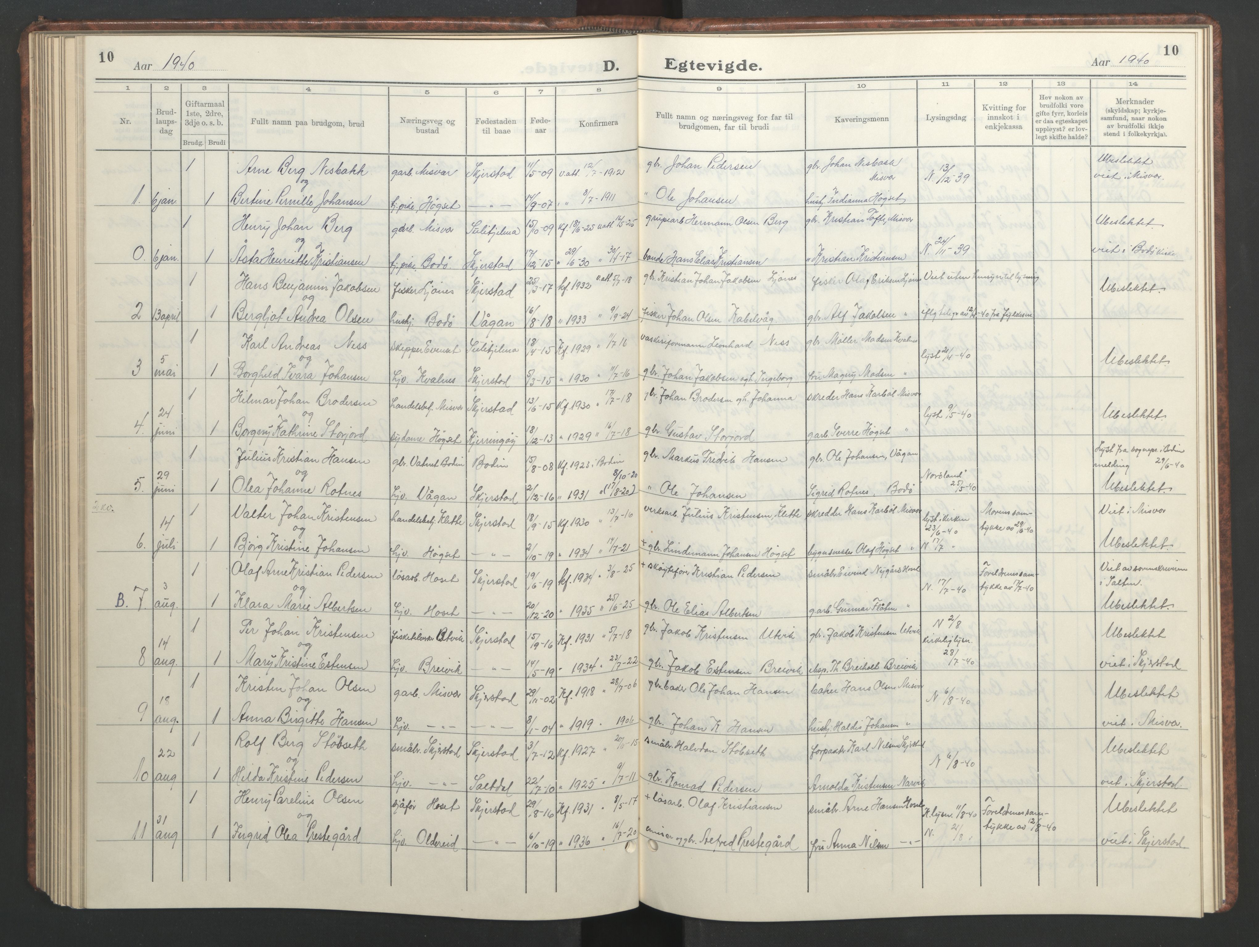 Ministerialprotokoller, klokkerbøker og fødselsregistre - Nordland, AV/SAT-A-1459/852/L0758: Parish register (copy) no. 852C09, 1935-1952, p. 10