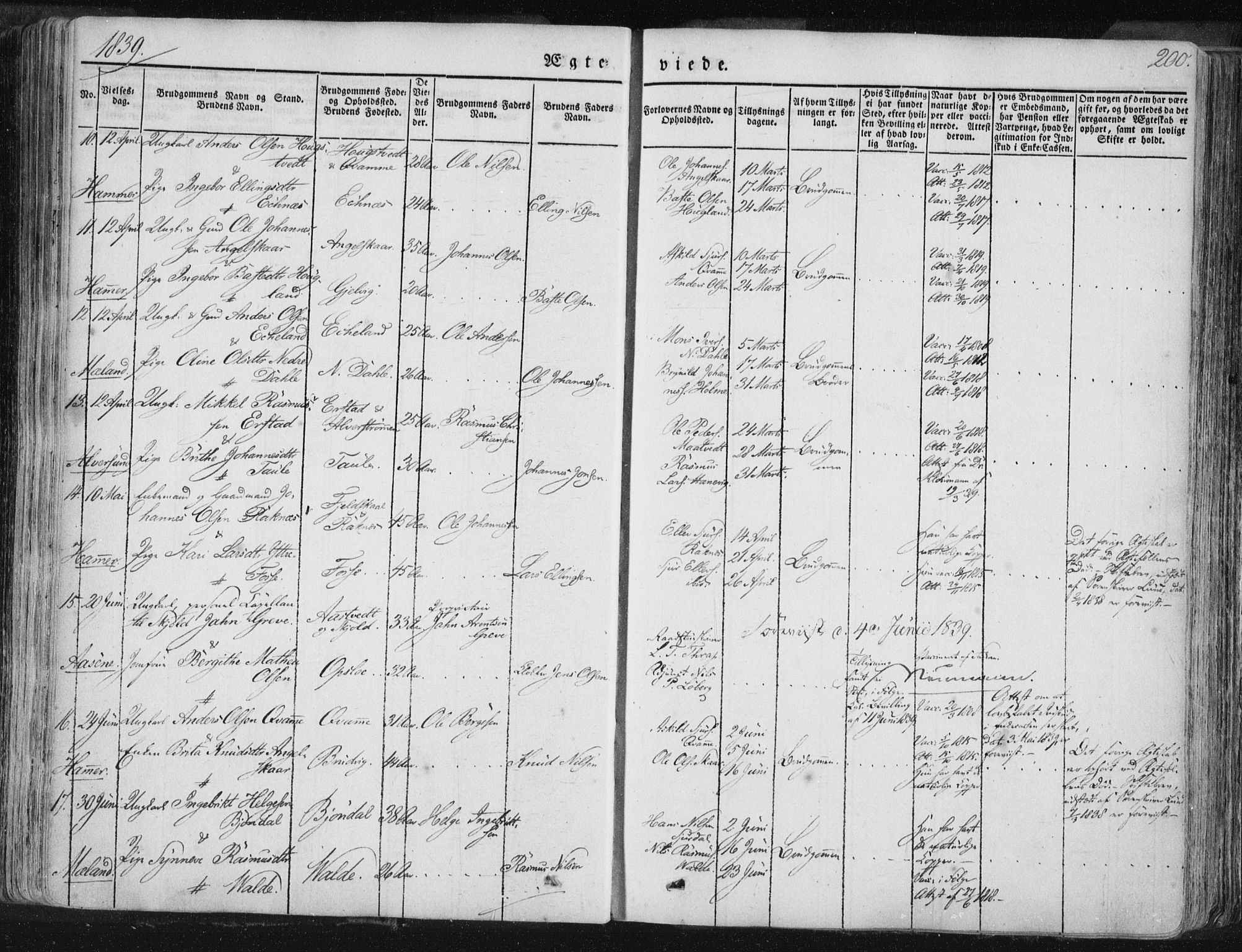 Hamre sokneprestembete, AV/SAB-A-75501/H/Ha/Haa/Haaa/L0012: Parish register (official) no. A 12, 1834-1845, p. 200