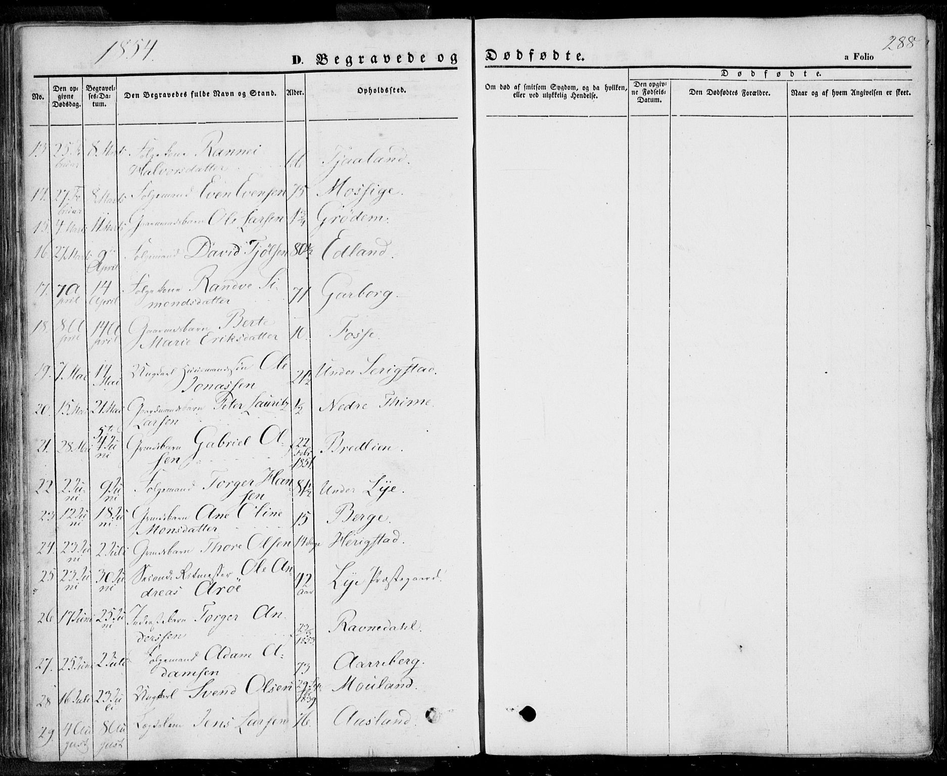 Lye sokneprestkontor, AV/SAST-A-101794/001/30BA/L0006: Parish register (official) no. A 5.2, 1842-1855, p. 288