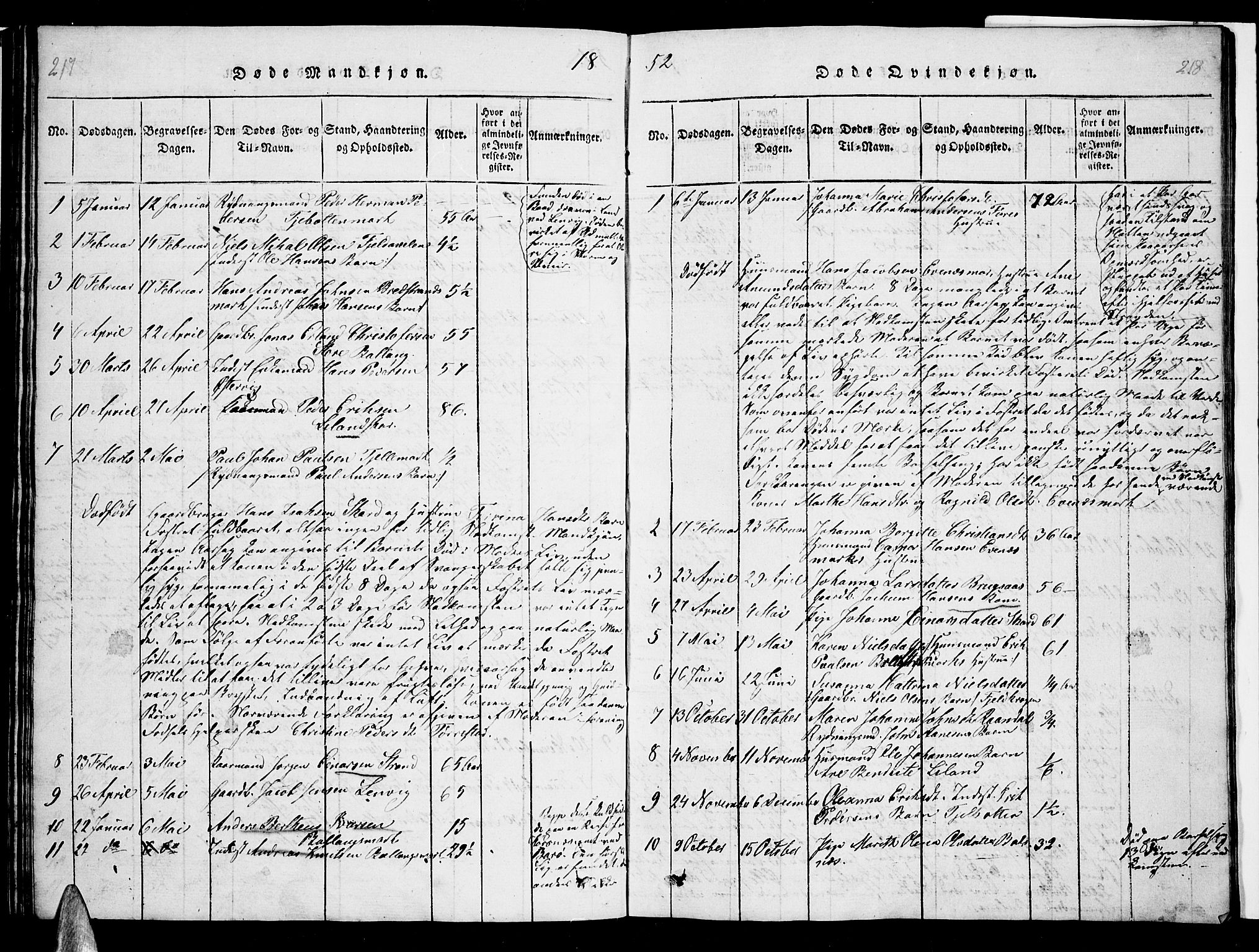 Ministerialprotokoller, klokkerbøker og fødselsregistre - Nordland, AV/SAT-A-1459/863/L0911: Parish register (copy) no. 863C01, 1821-1858, p. 217-218