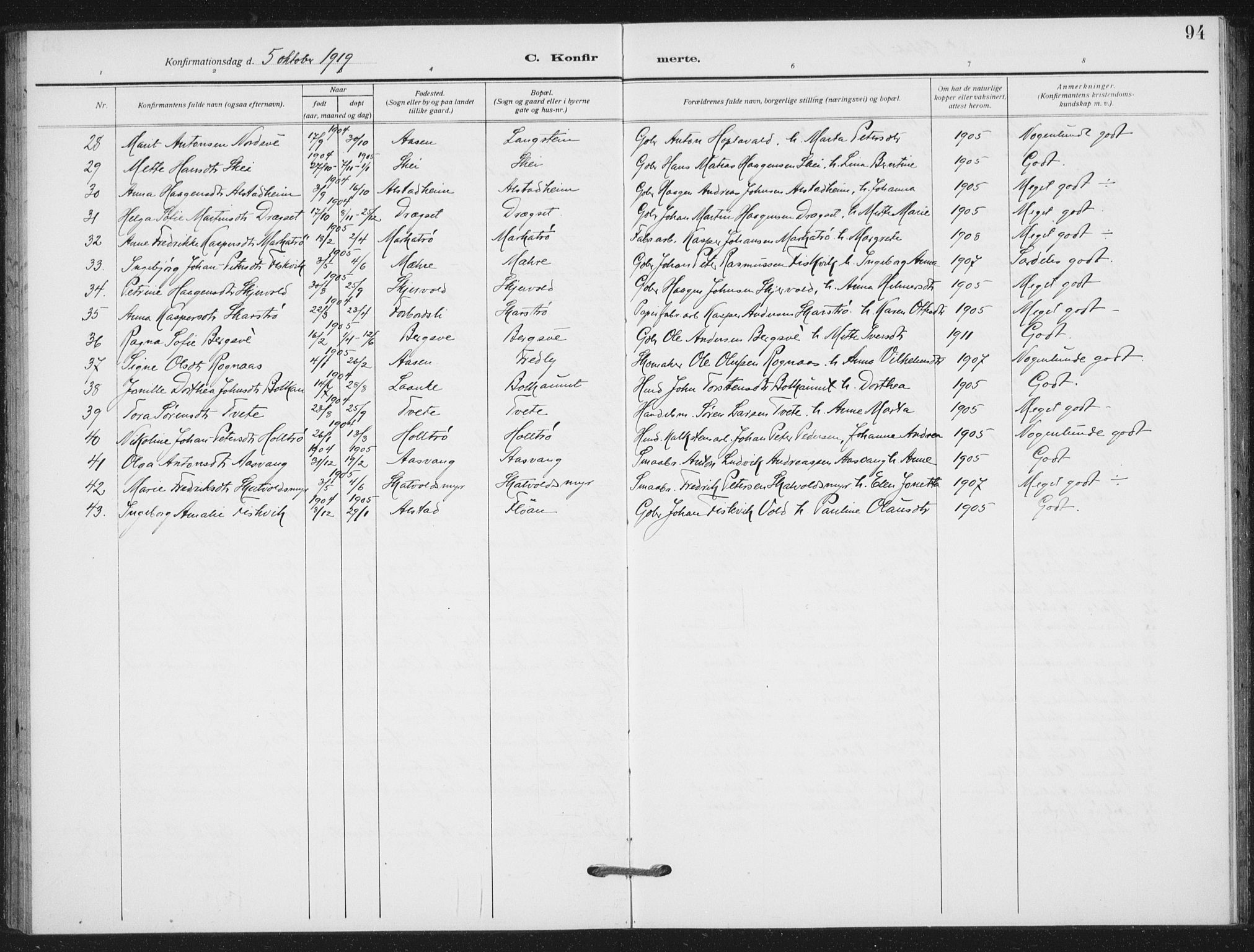 Ministerialprotokoller, klokkerbøker og fødselsregistre - Nord-Trøndelag, SAT/A-1458/712/L0102: Parish register (official) no. 712A03, 1916-1929, p. 94