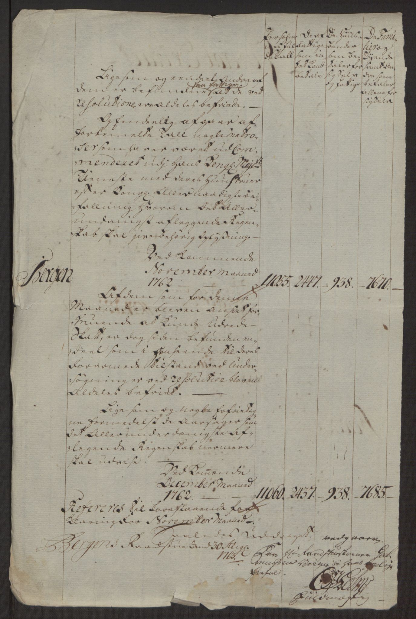 Rentekammeret inntil 1814, Reviderte regnskaper, Byregnskaper, AV/RA-EA-4066/R/Rp/L0365/0001: [P20] Kontribusjonsregnskap / Ekstraskatt, 1762, p. 15