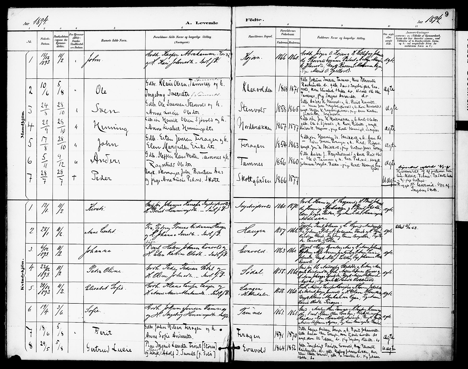 Ministerialprotokoller, klokkerbøker og fødselsregistre - Sør-Trøndelag, SAT/A-1456/683/L0948: Parish register (official) no. 683A01, 1891-1902, p. 9