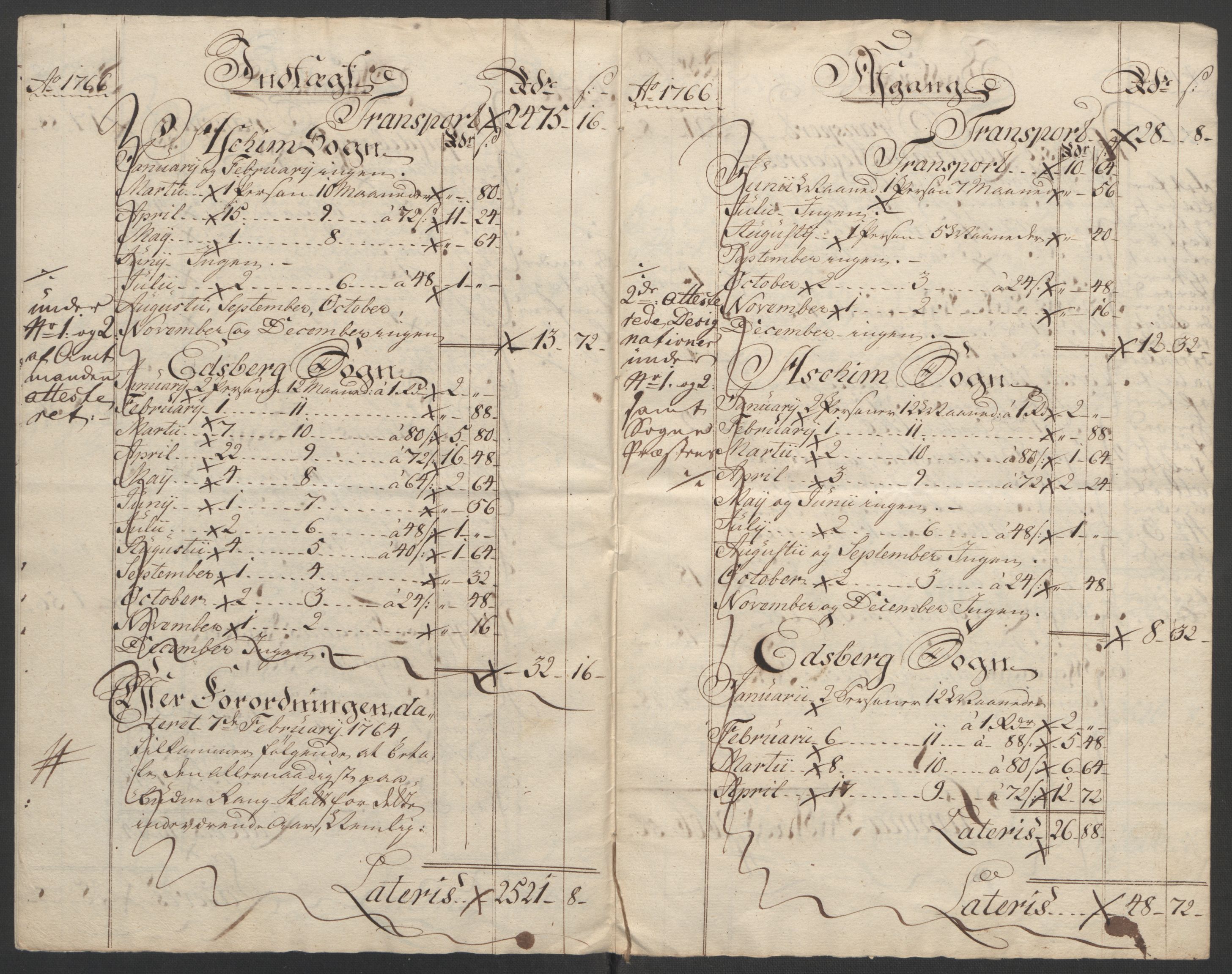 Rentekammeret inntil 1814, Reviderte regnskaper, Fogderegnskap, AV/RA-EA-4092/R07/L0413: Ekstraskatten Rakkestad, Heggen og Frøland, 1762-1772, p. 309