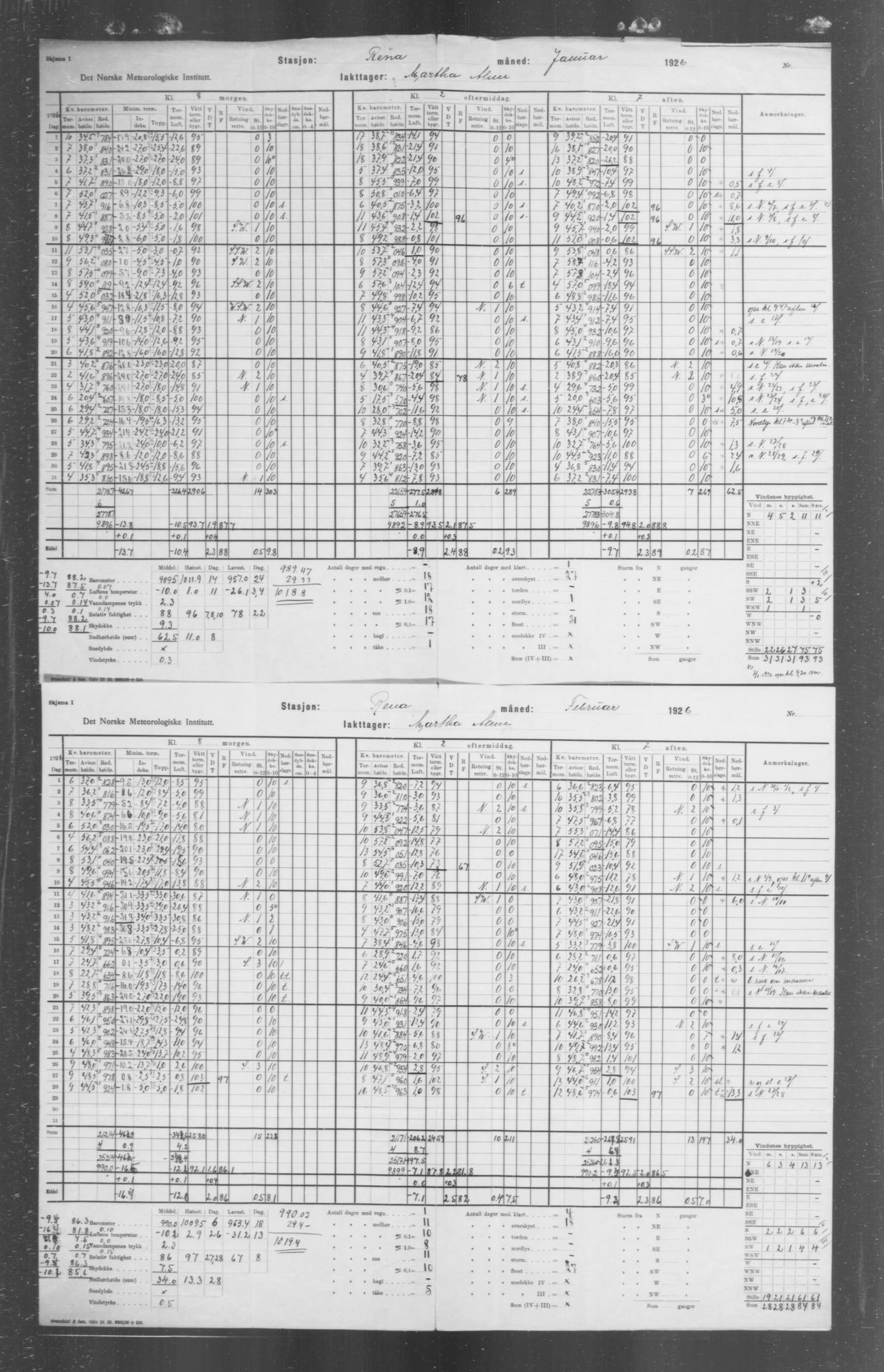 Det norske meteorologiske institutt, AV/RA-S-1570, 1869-1930, p. 324