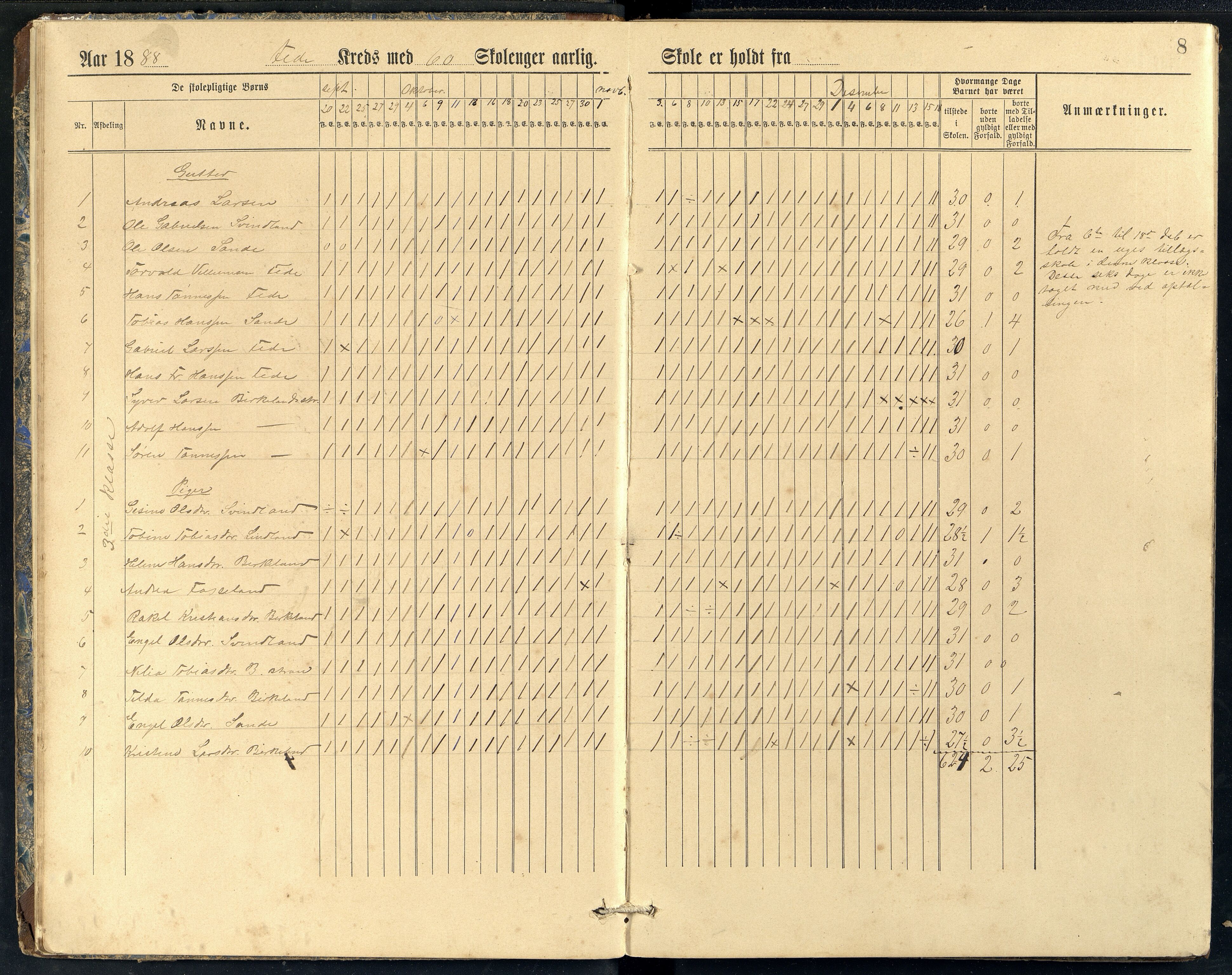 Feda kommune - Feda Skole, ARKSOR/1037FE550/I/L0001: Dagbok, 1888-1903