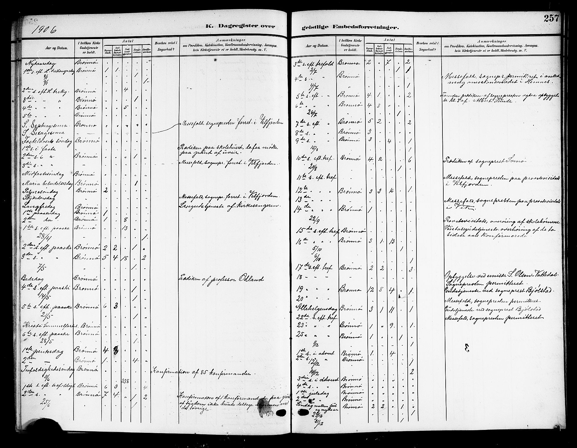 Ministerialprotokoller, klokkerbøker og fødselsregistre - Nordland, AV/SAT-A-1459/813/L0214: Parish register (copy) no. 813C06, 1904-1917, p. 257