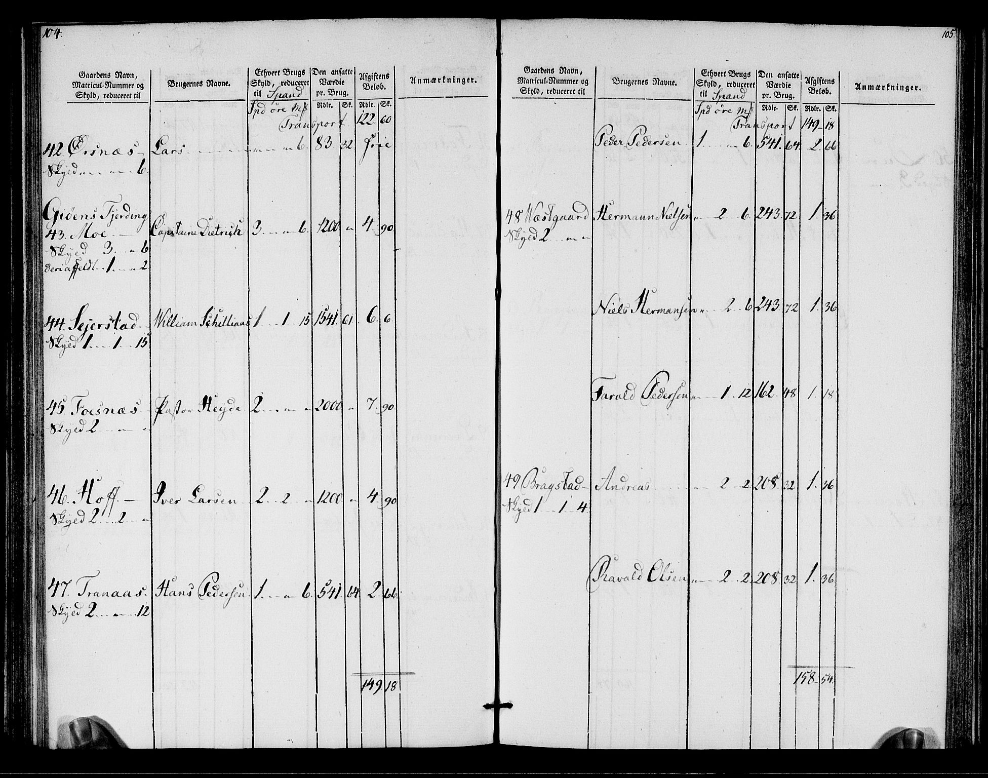 Rentekammeret inntil 1814, Realistisk ordnet avdeling, RA/EA-4070/N/Ne/Nea/L0155: Namdalen fogderi. Oppebørselsregister, 1803-1804, p. 54