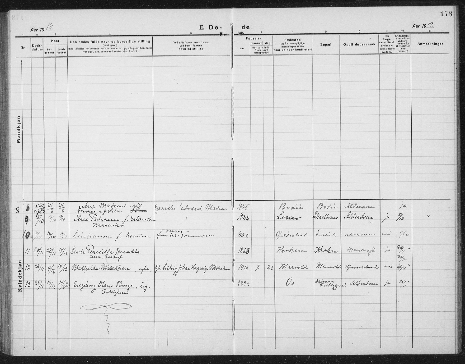 Ministerialprotokoller, klokkerbøker og fødselsregistre - Nordland, AV/SAT-A-1459/804/L0089: Parish register (copy) no. 804C02, 1918-1935, p. 178