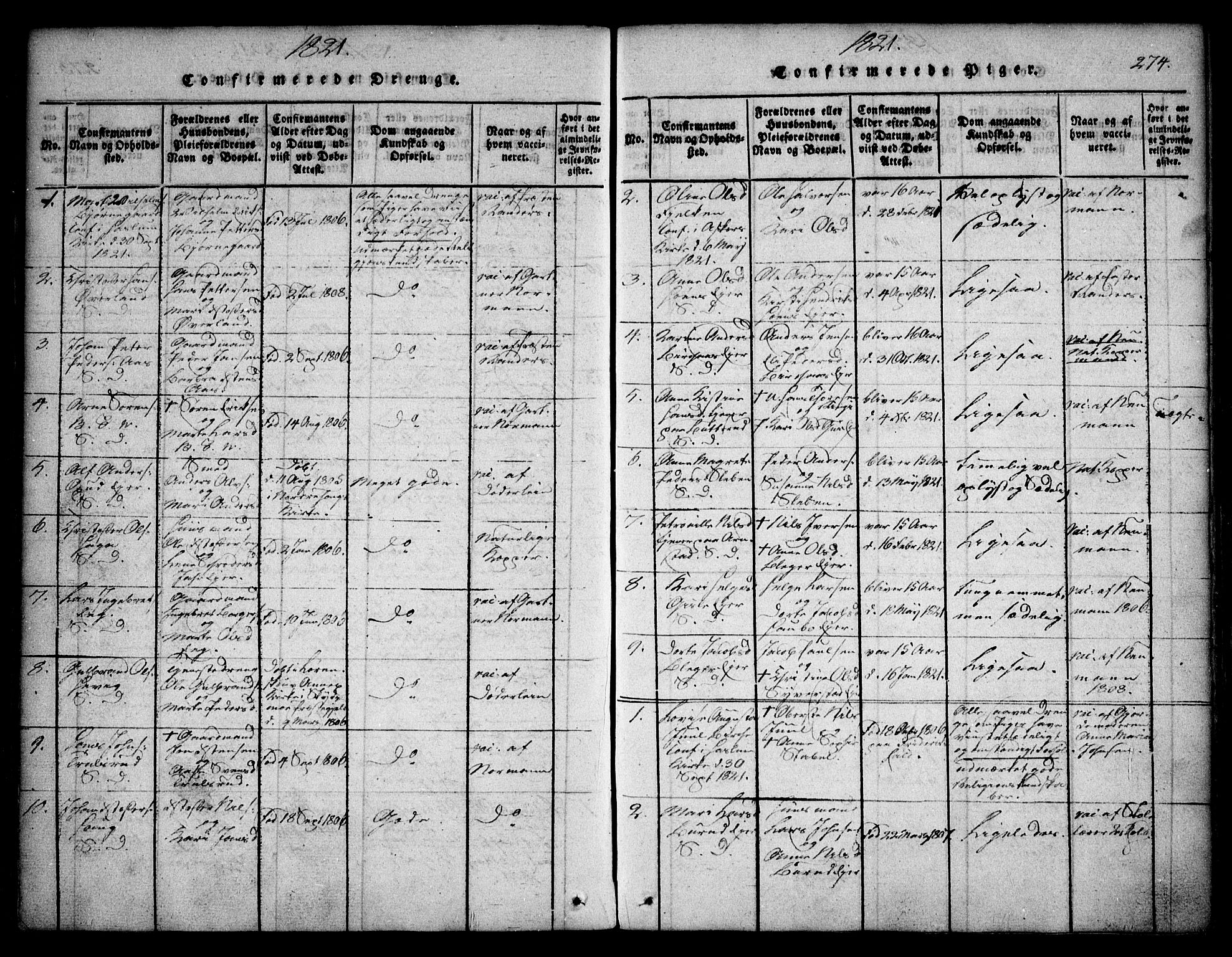 Asker prestekontor Kirkebøker, SAO/A-10256a/F/Fa/L0006: Parish register (official) no. I 6, 1814-1824, p. 274