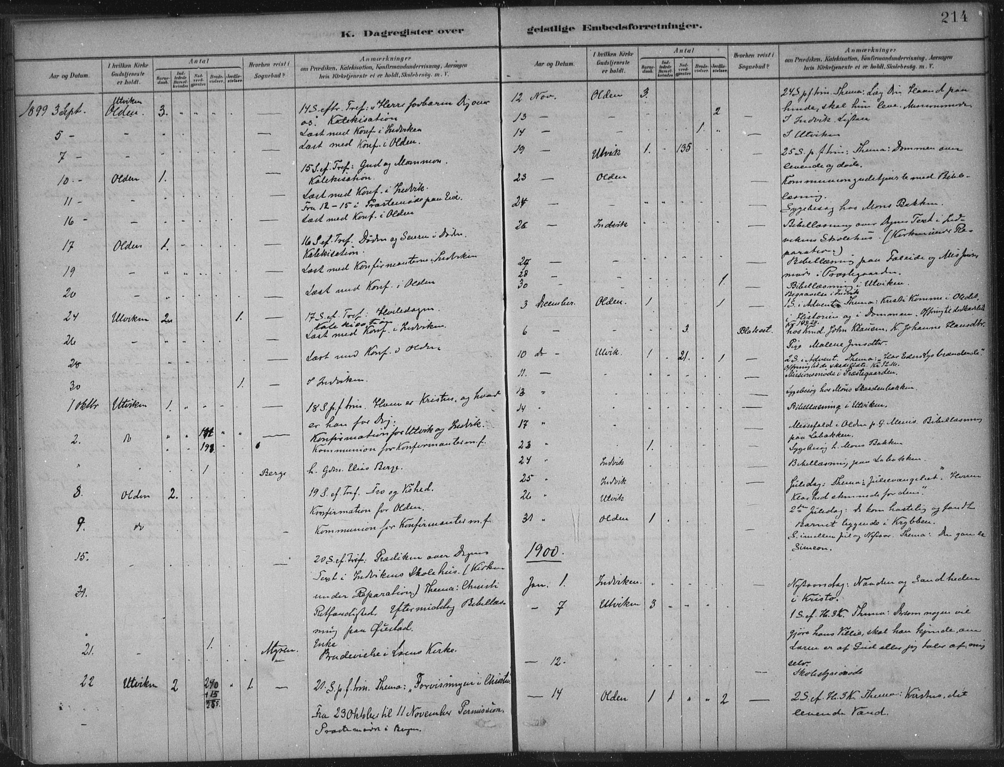 Innvik sokneprestembete, AV/SAB-A-80501: Parish register (official) no. B  1, 1879-1902, p. 214