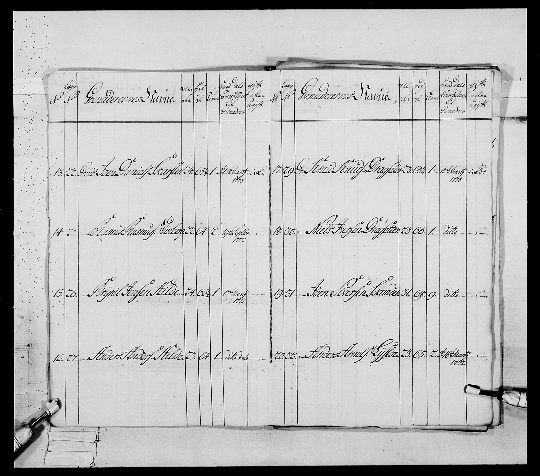 Generalitets- og kommissariatskollegiet, Det kongelige norske kommissariatskollegium, RA/EA-5420/E/Eh/L0089: 1. Bergenhusiske nasjonale infanteriregiment, 1769-1773, p. 395