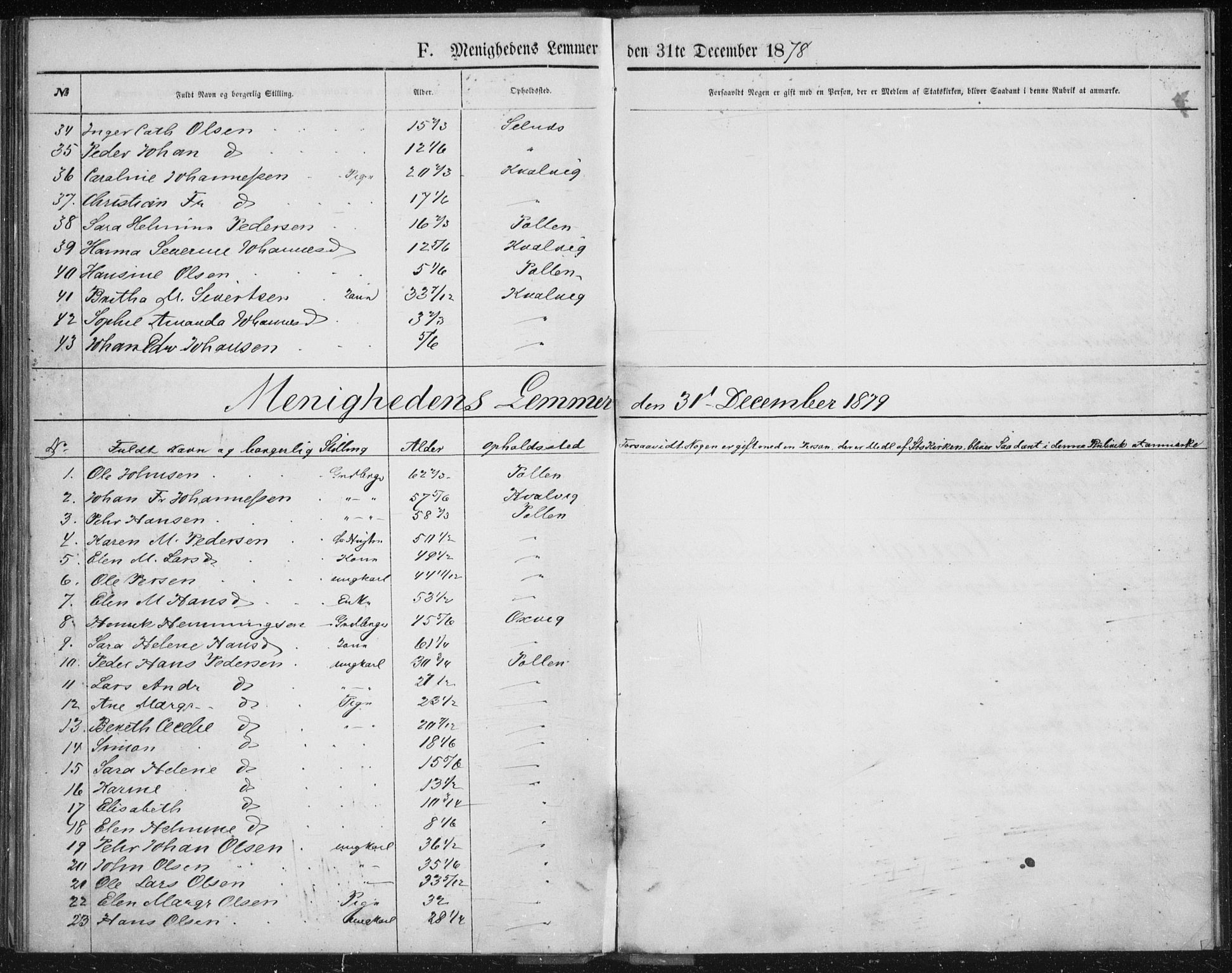 Fylkesmannen i Troms, SATØ/S-0001/A7.10.2/L1978: Dissenter register no. TF 1978, 1858-1891