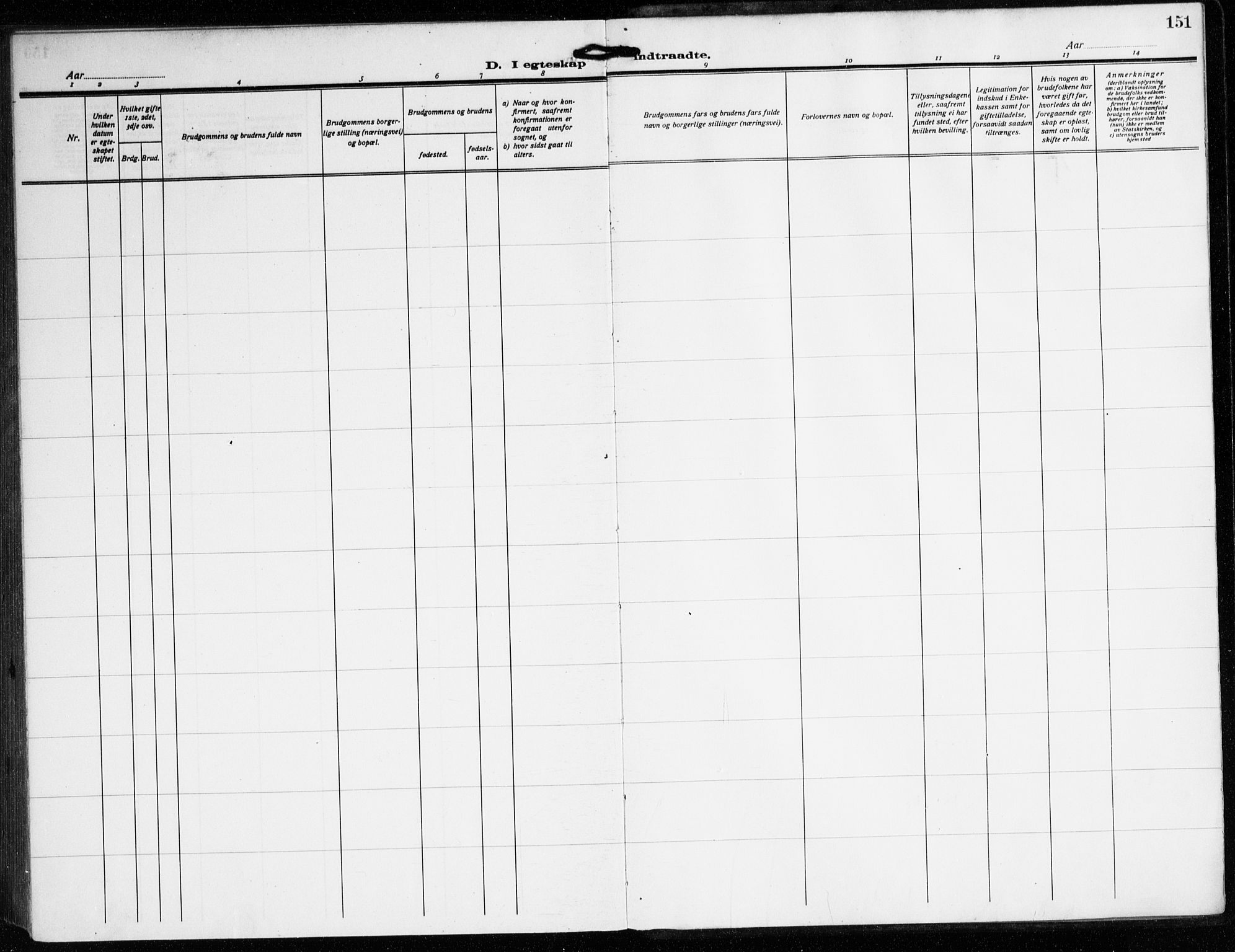 Korskirken sokneprestembete, AV/SAB-A-76101/H/Hab: Parish register (copy) no. D 5, 1926-1944, p. 151