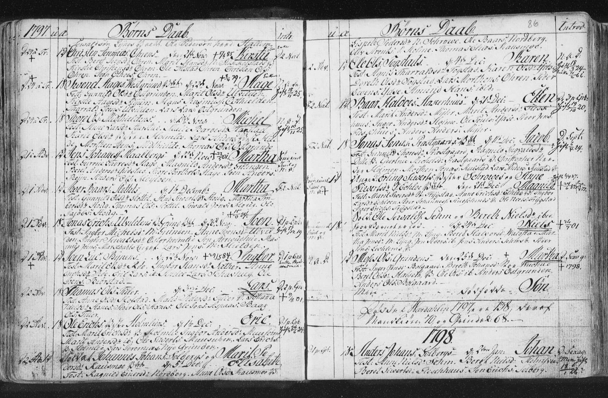 Ministerialprotokoller, klokkerbøker og fødselsregistre - Nord-Trøndelag, SAT/A-1458/723/L0232: Parish register (official) no. 723A03, 1781-1804, p. 86