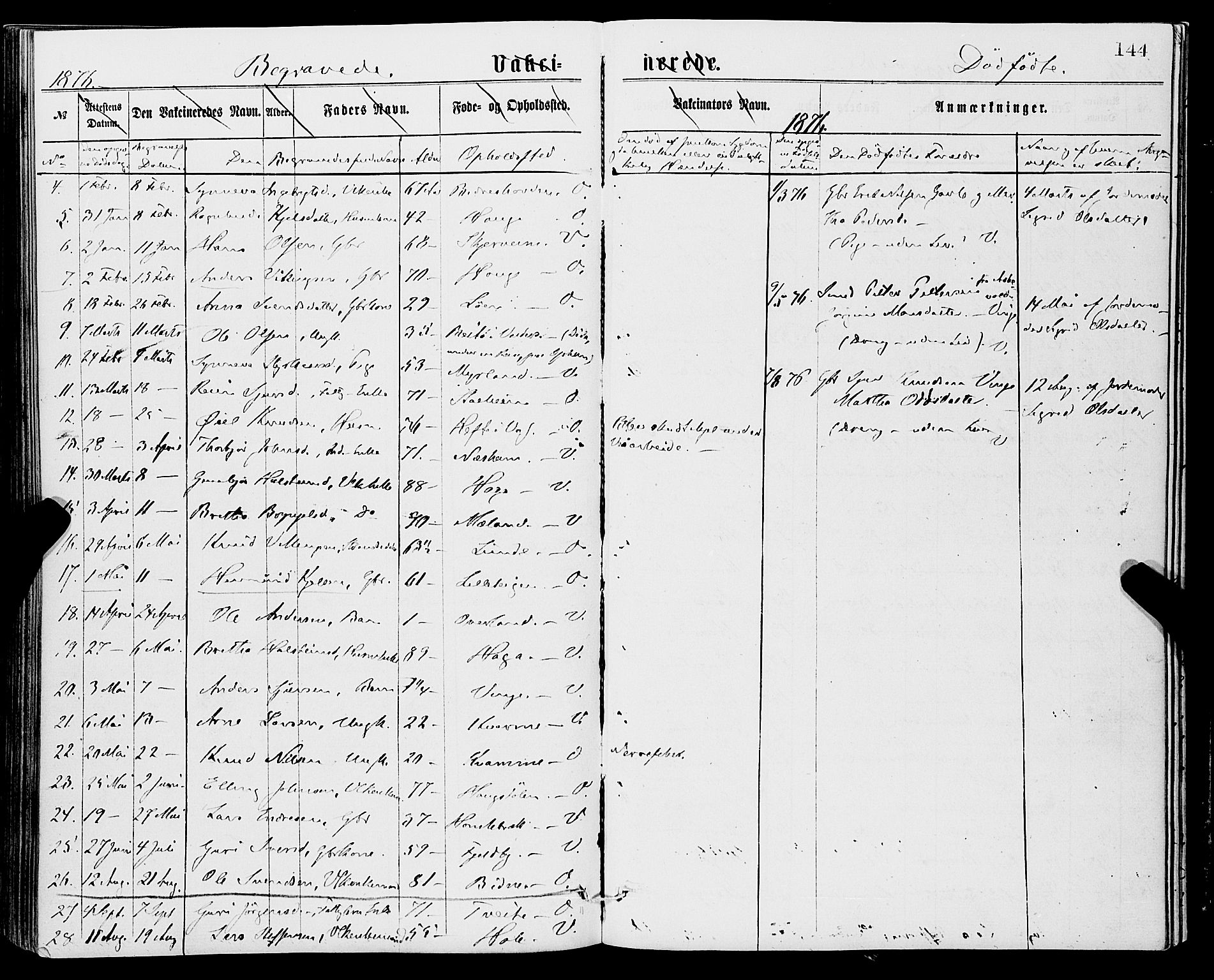 Vossestrand Sokneprestembete, SAB/A-79101/H/Haa: Parish register (official) no. A 1, 1866-1877, p. 144