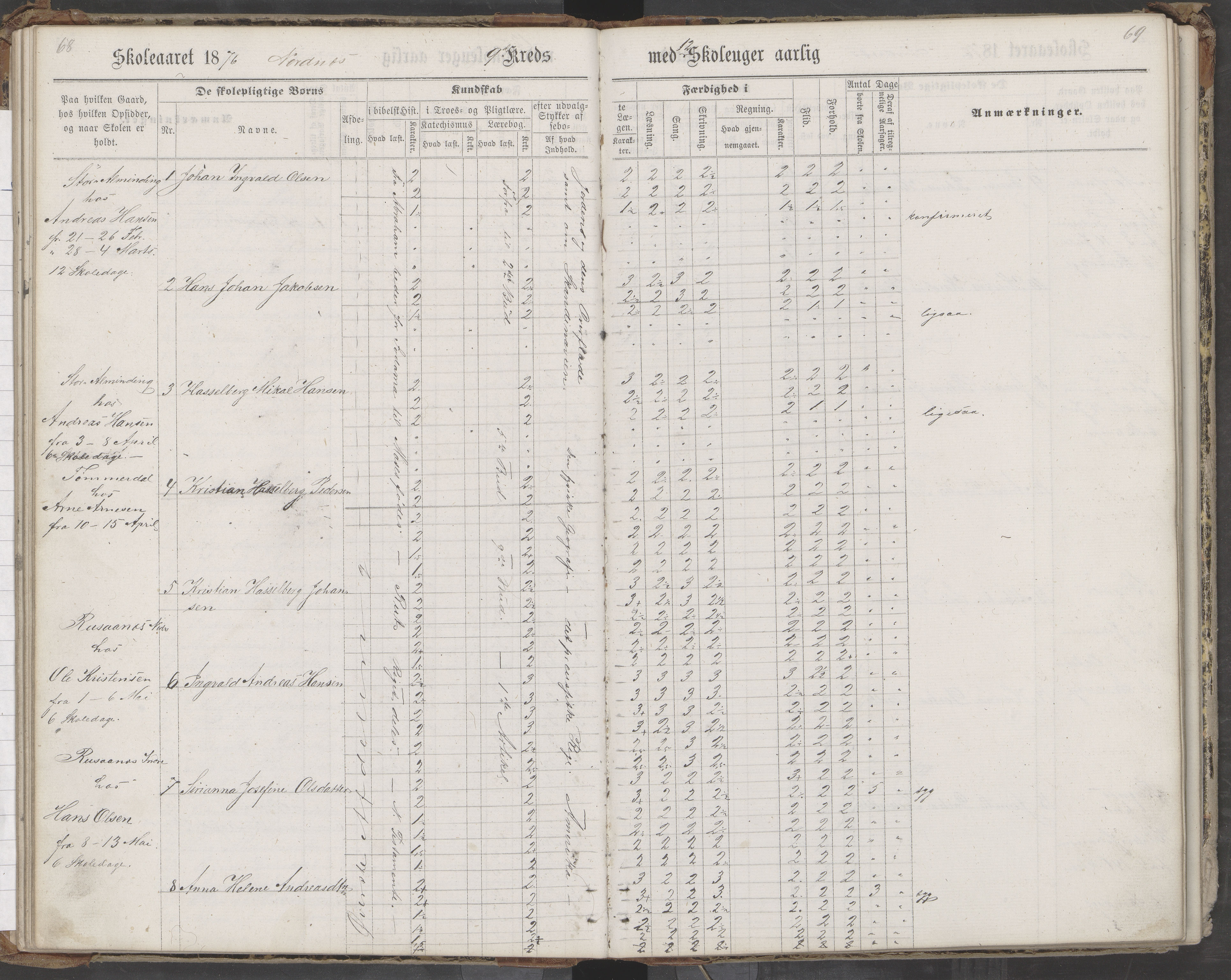 Saltdal kommune. Ymse skolekretser, AIN/K-18400.510.18/442/L0002/0002: Skoleprotokoller / Nordnes, Berghulnes, Junkerdal, 1871-1878, p. 69