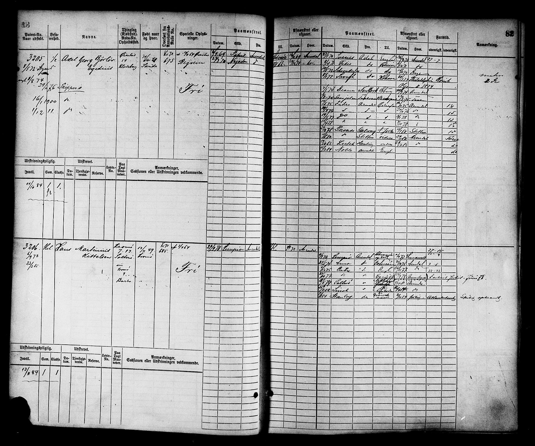 Arendal mønstringskrets, AV/SAK-2031-0012/F/Fb/L0014: Hovedrulle nr 3045-3806, S-12, 1868-1900, p. 84