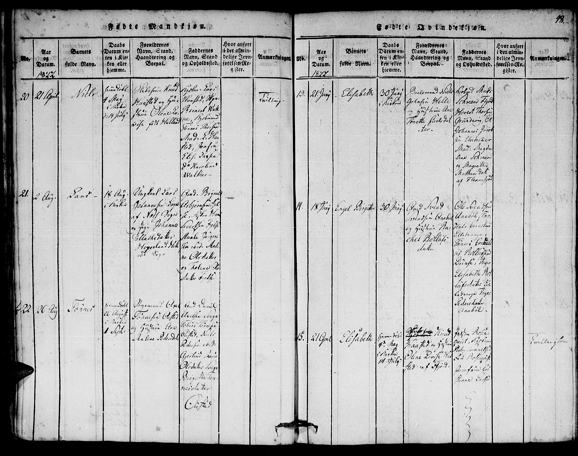 Flekkefjord sokneprestkontor, AV/SAK-1111-0012/F/Fa/Fac/L0002: Parish register (official) no. A 2, 1815-1826, p. 48