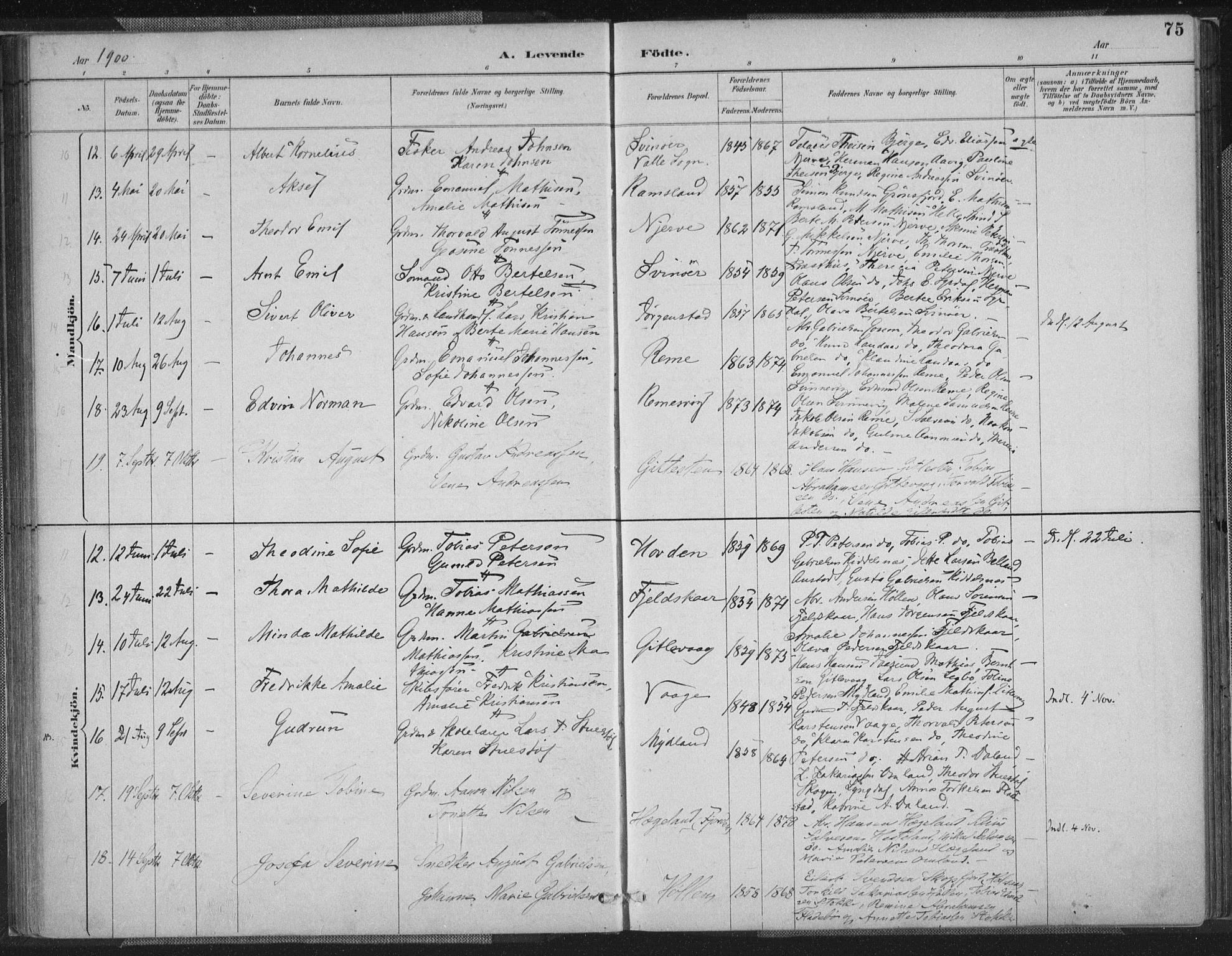 Sør-Audnedal sokneprestkontor, AV/SAK-1111-0039/F/Fa/Faa/L0004: Parish register (official) no. A 4, 1884-1909, p. 76