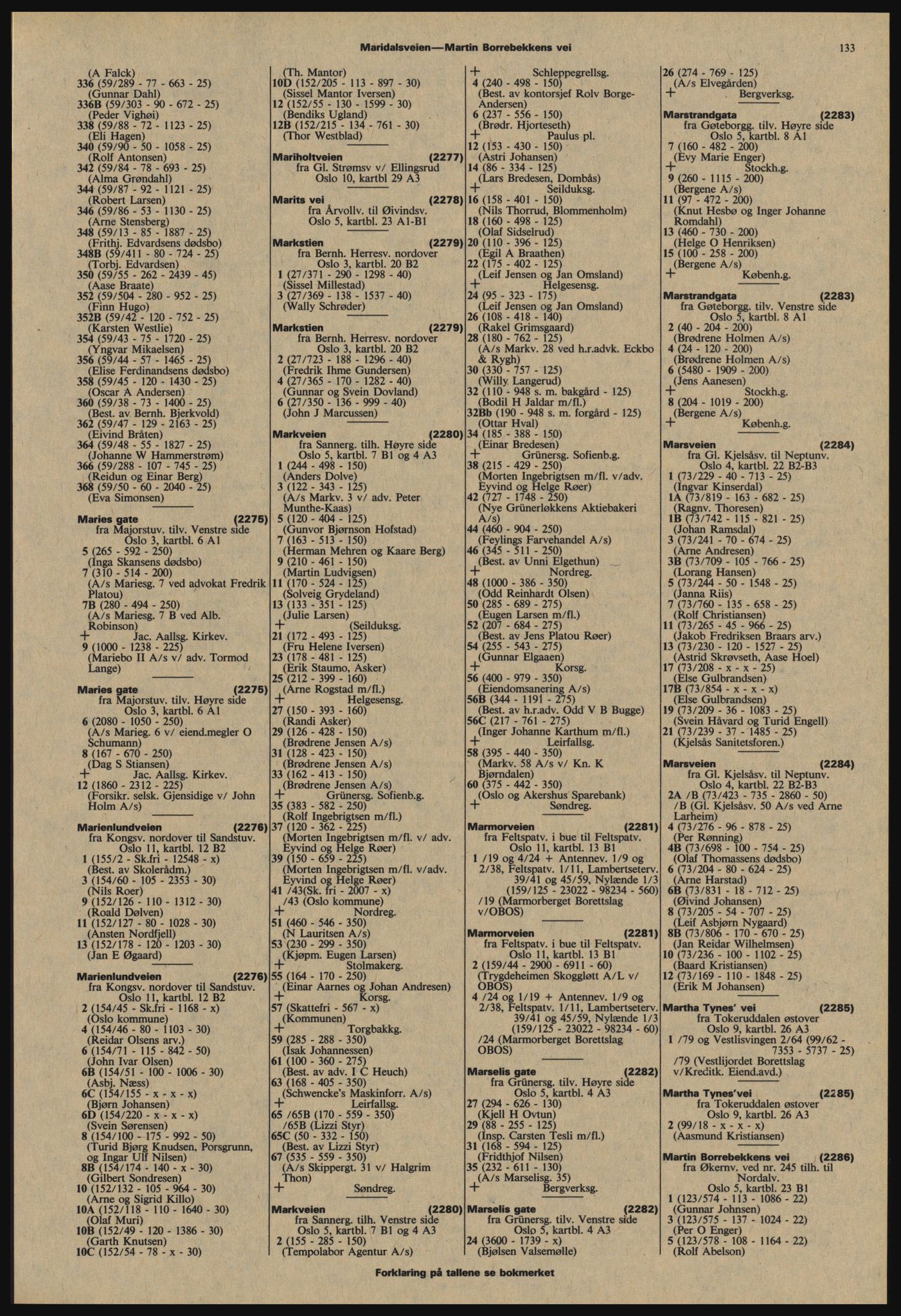 Kristiania/Oslo adressebok, PUBL/-, 1977-1978, p. 133