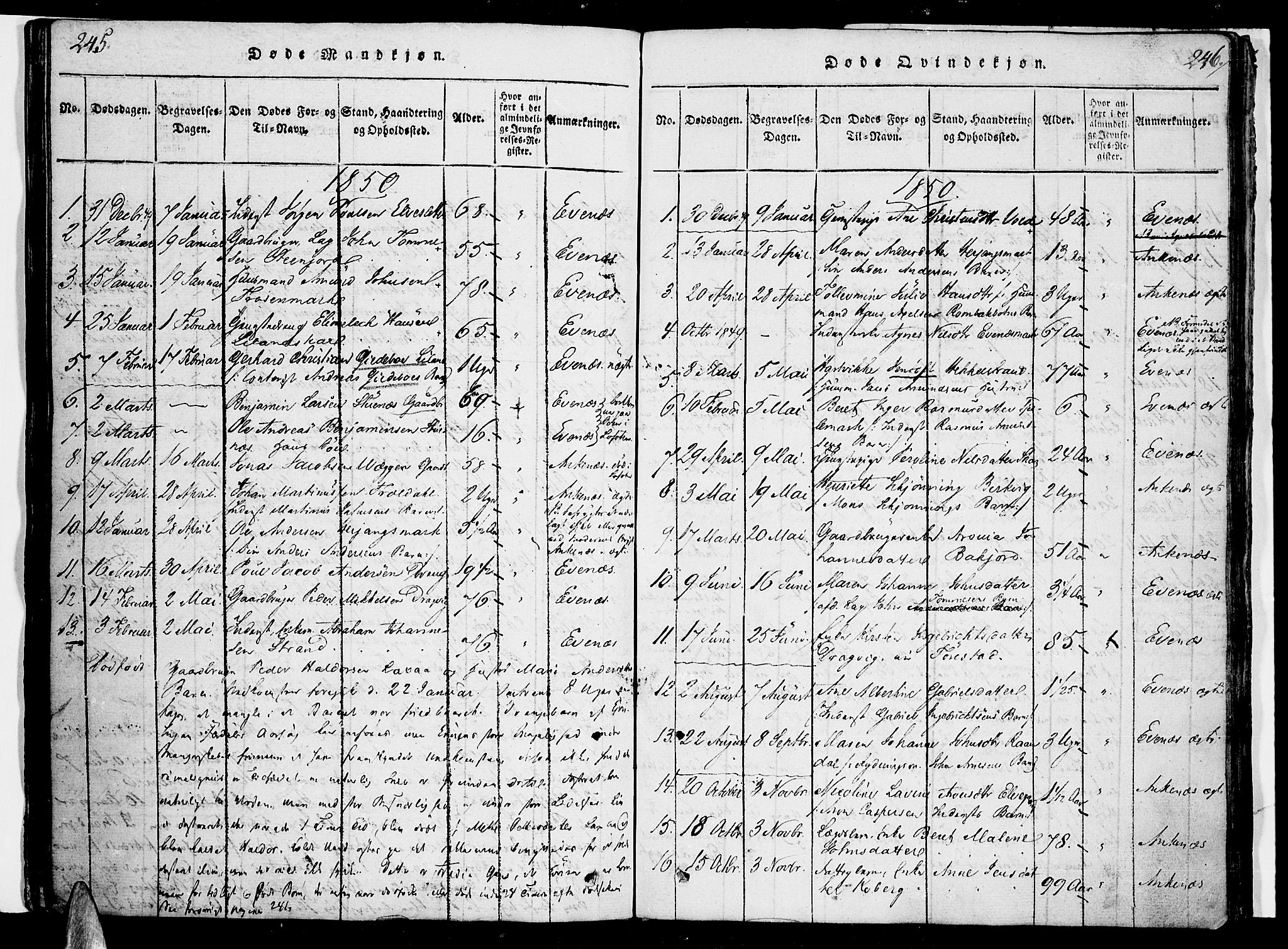 Ministerialprotokoller, klokkerbøker og fødselsregistre - Nordland, AV/SAT-A-1459/863/L0894: Parish register (official) no. 863A06, 1821-1851, p. 245-246