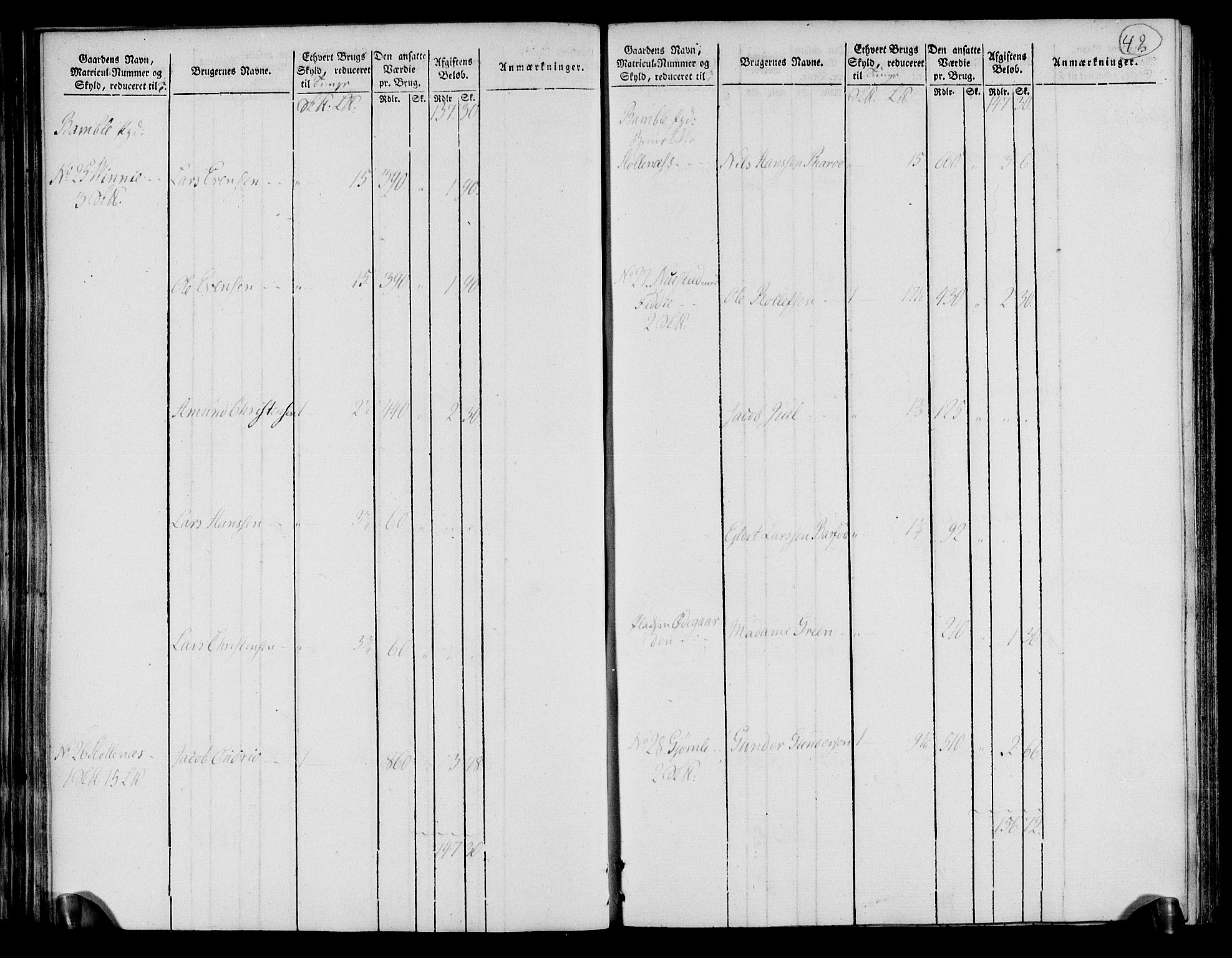 Rentekammeret inntil 1814, Realistisk ordnet avdeling, AV/RA-EA-4070/N/Ne/Nea/L0072: Nedre Telemarken og Bamble fogderi. Oppebørselsregister, 1803, p. 42