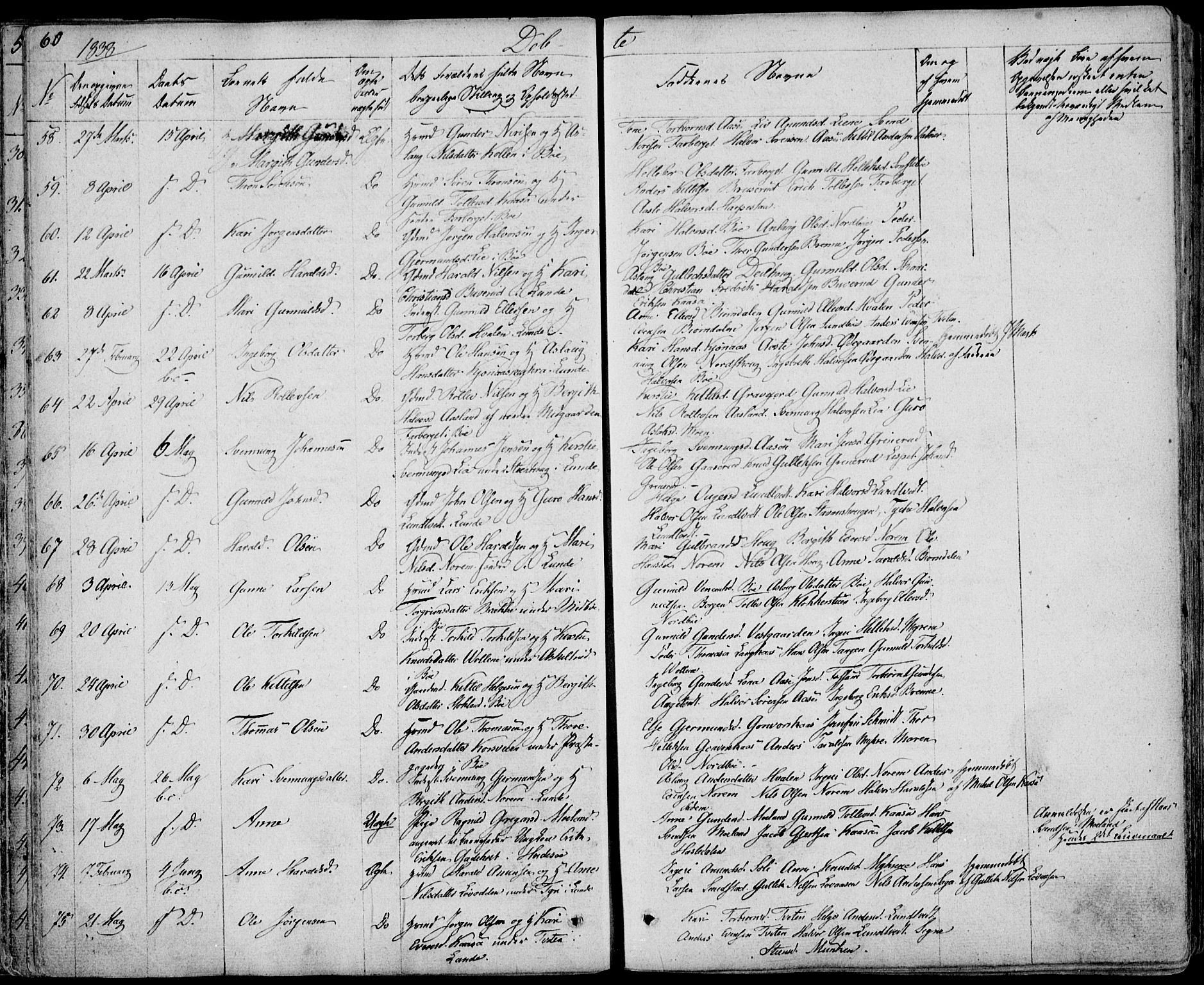 Bø kirkebøker, SAKO/A-257/F/Fa/L0007: Parish register (official) no. 7, 1831-1848, p. 60