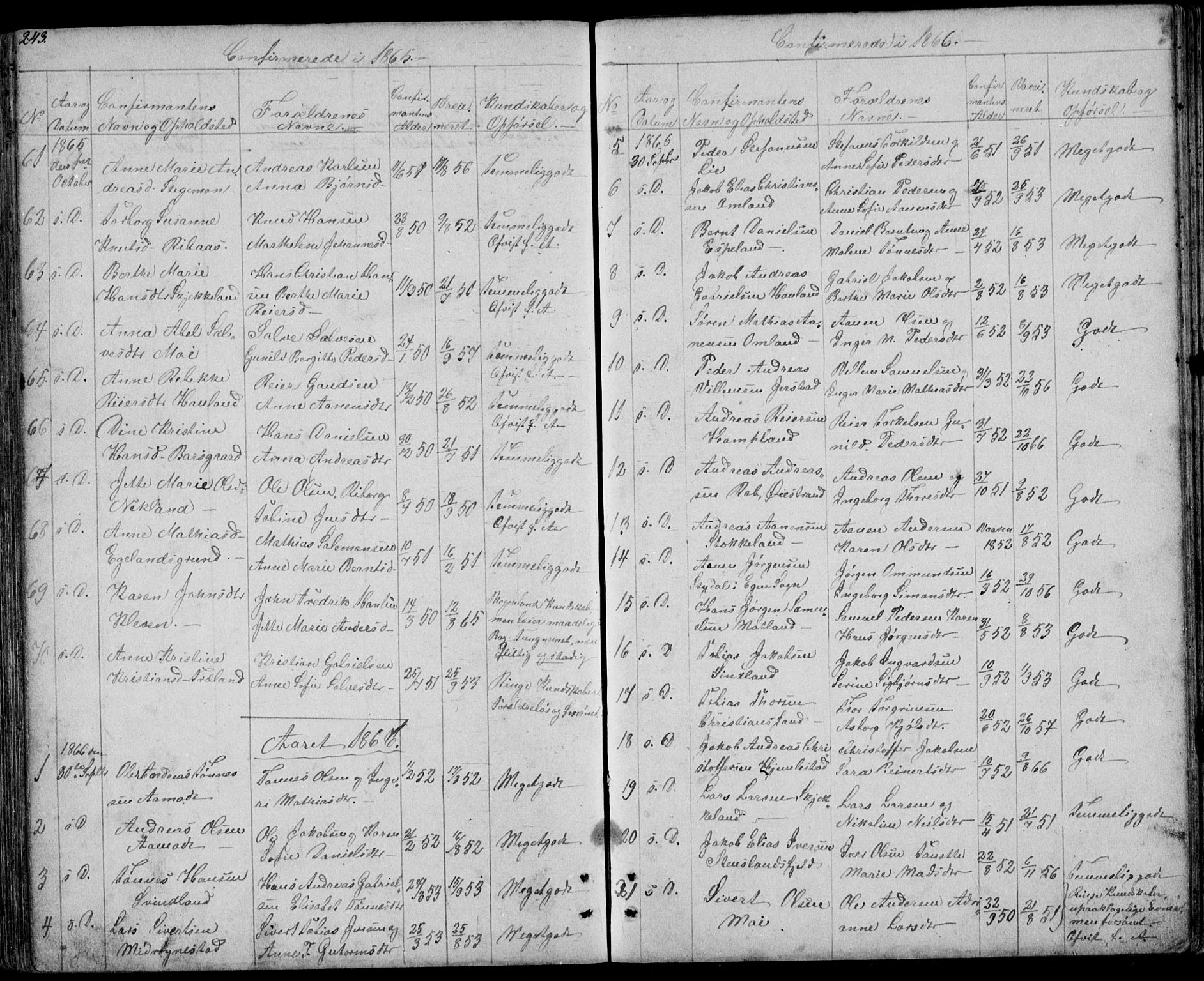 Kvinesdal sokneprestkontor, SAK/1111-0026/F/Fb/Fbb/L0001: Parish register (copy) no. B 1, 1852-1872, p. 243