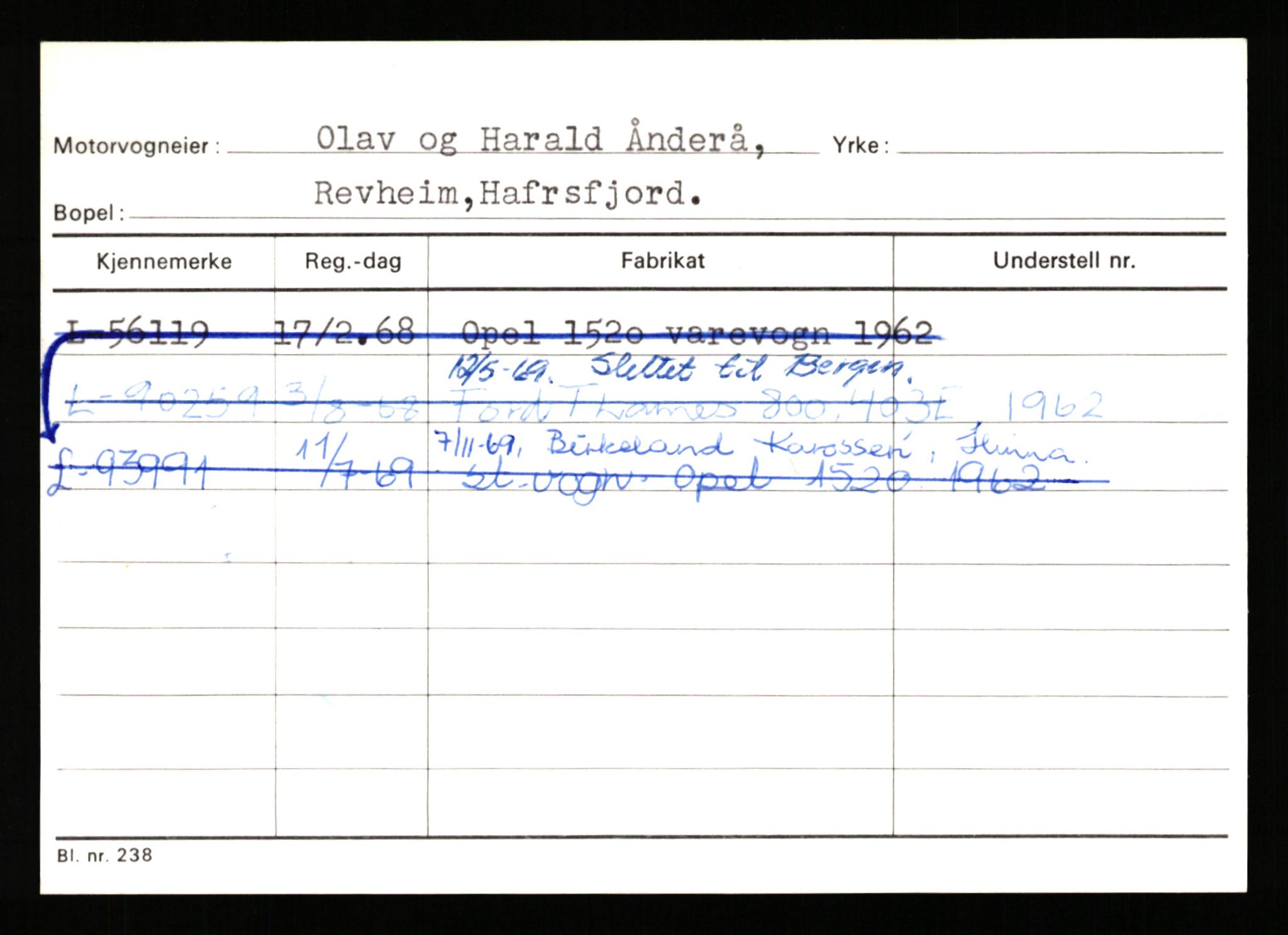 Stavanger trafikkstasjon, SAST/A-101942/0/H/L0045: Åmodt - Åvendal, 1930-1971, p. 97