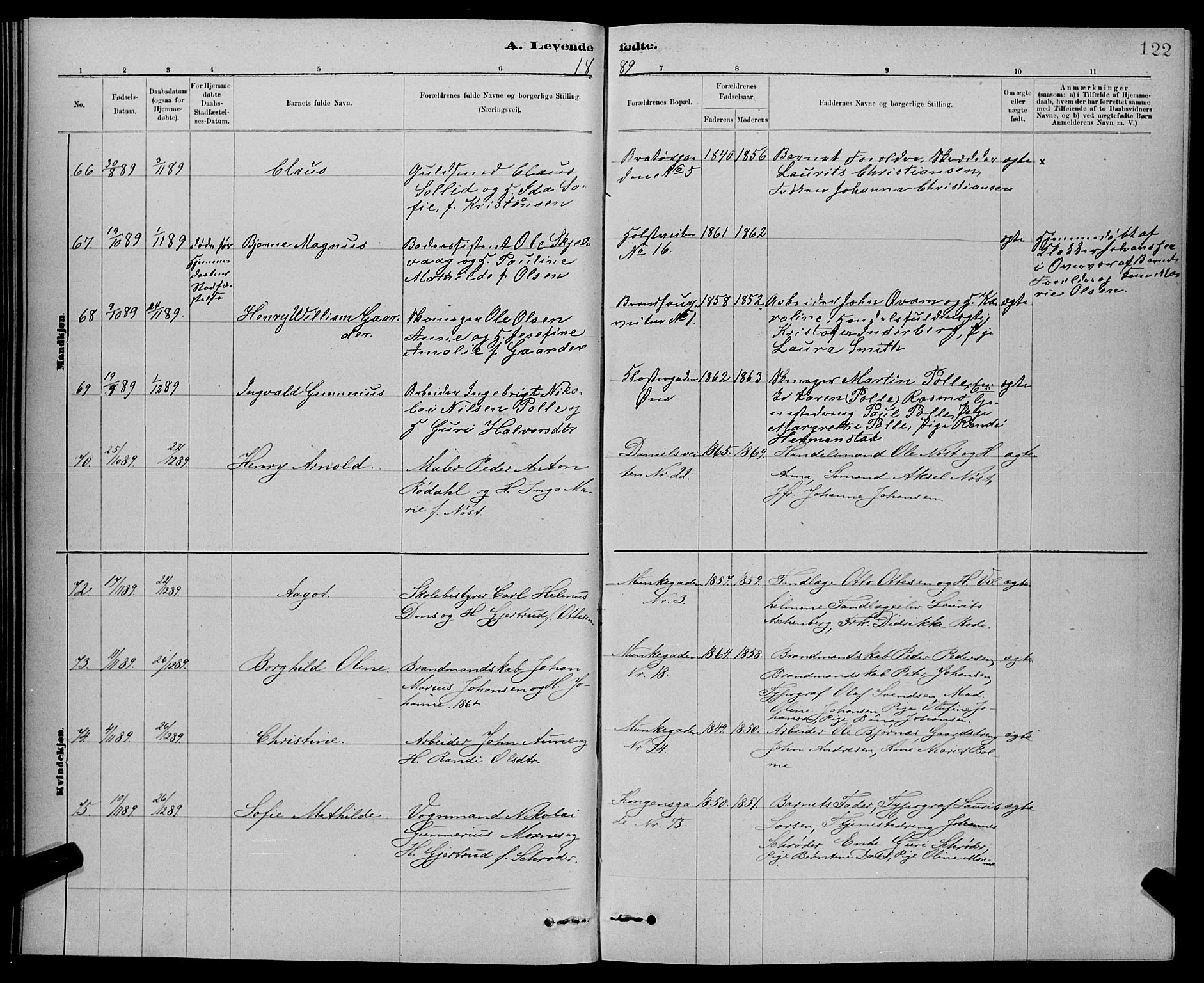 Ministerialprotokoller, klokkerbøker og fødselsregistre - Sør-Trøndelag, SAT/A-1456/601/L0092: Parish register (copy) no. 601C10, 1884-1897, p. 122