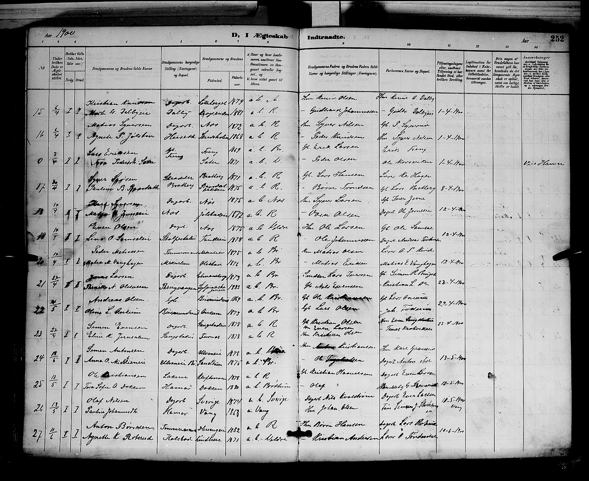 Ringsaker prestekontor, SAH/PREST-014/L/La/L0012: Parish register (copy) no. 12, 1891-1902, p. 252