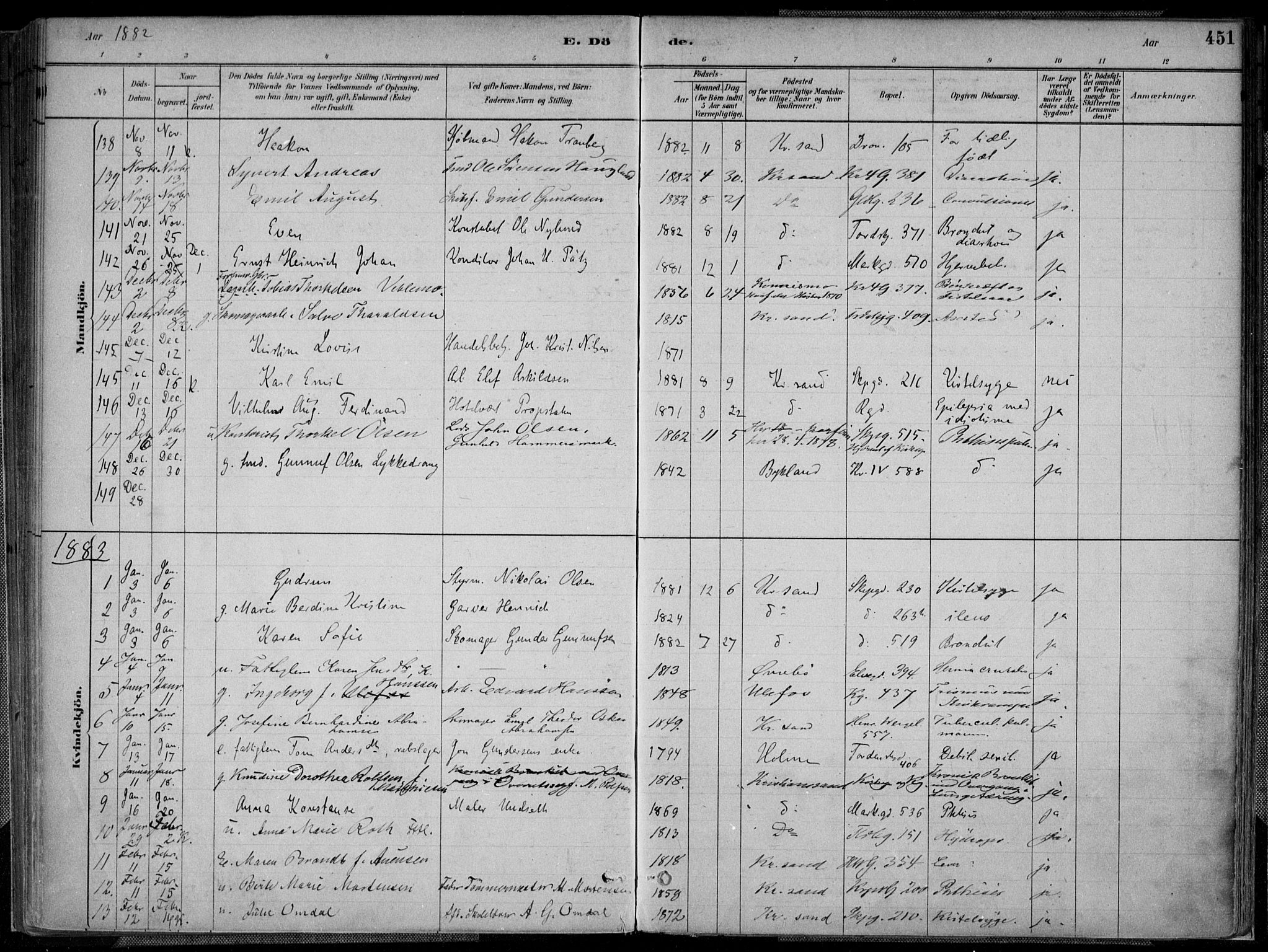 Kristiansand domprosti, SAK/1112-0006/F/Fa/L0017: Parish register (official) no. A 16B, 1880-1890, p. 451