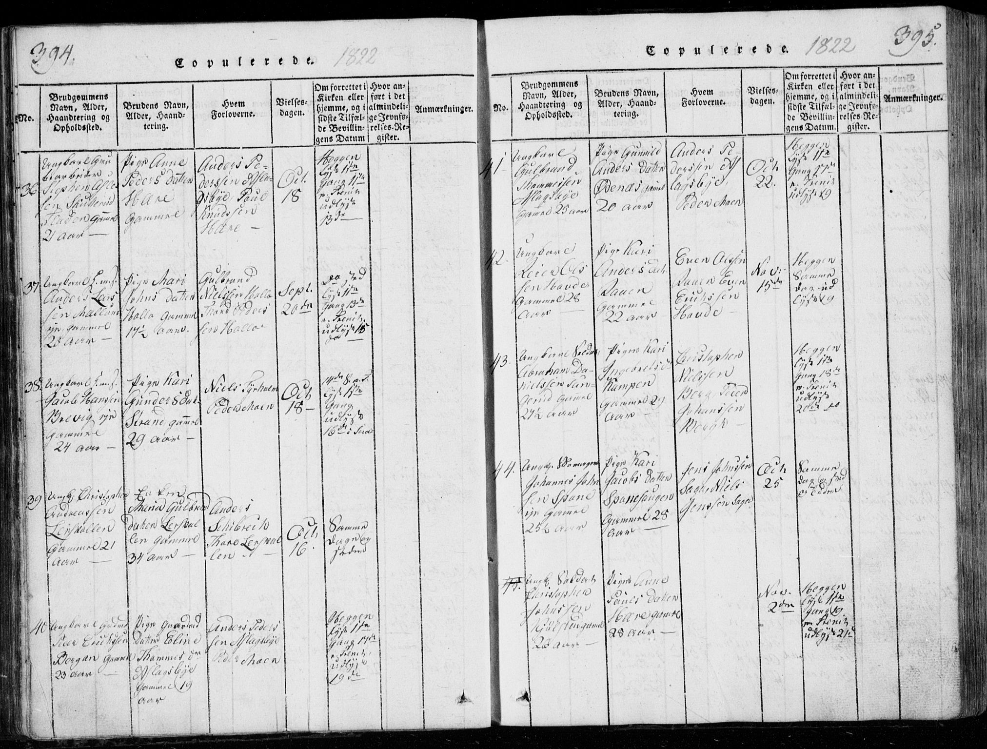 Modum kirkebøker, AV/SAKO-A-234/G/Ga/L0001: Parish register (copy) no. I 1, 1818-1824, p. 394-395