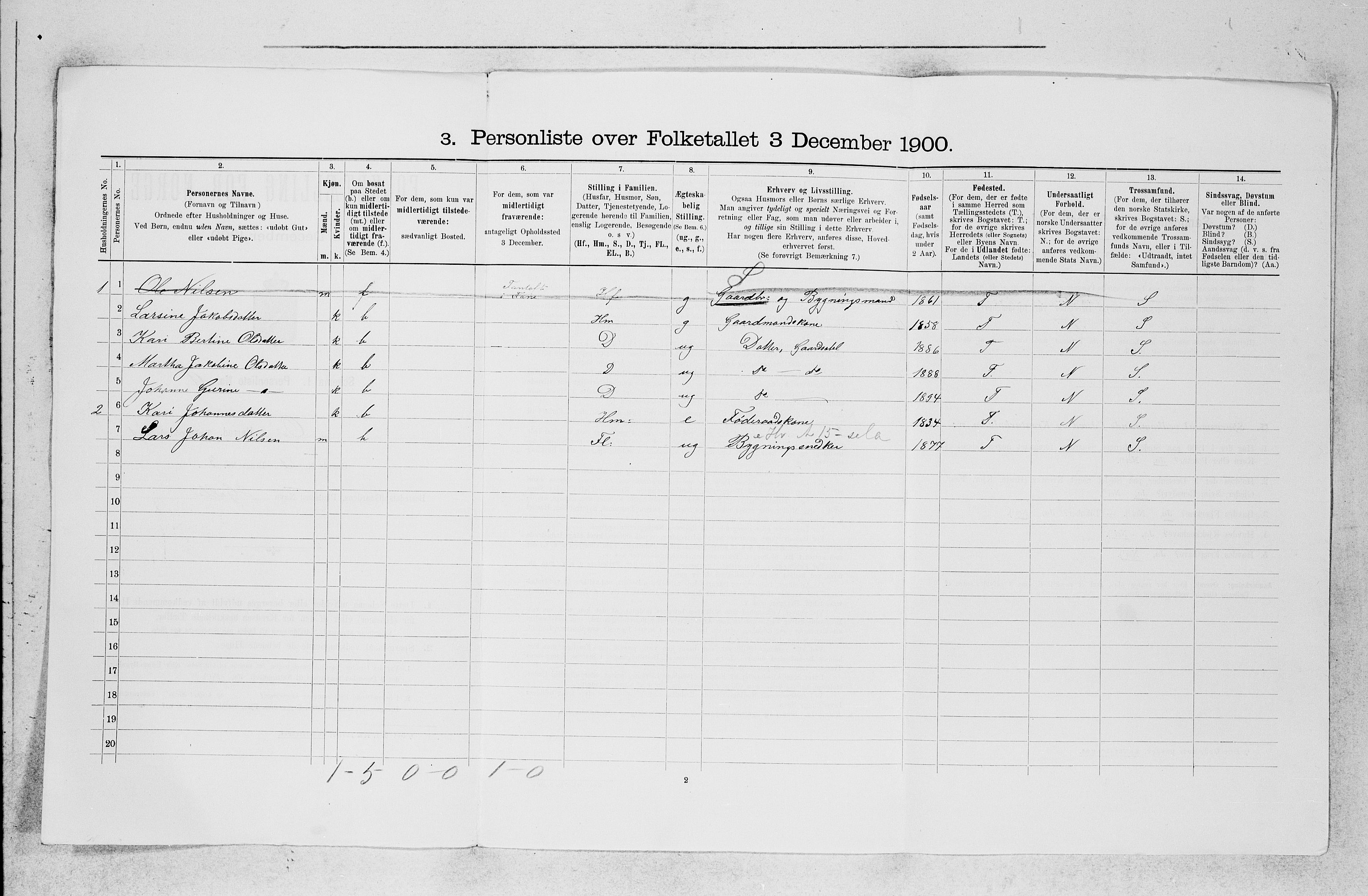 SAB, 1900 census for Os, 1900, p. 156