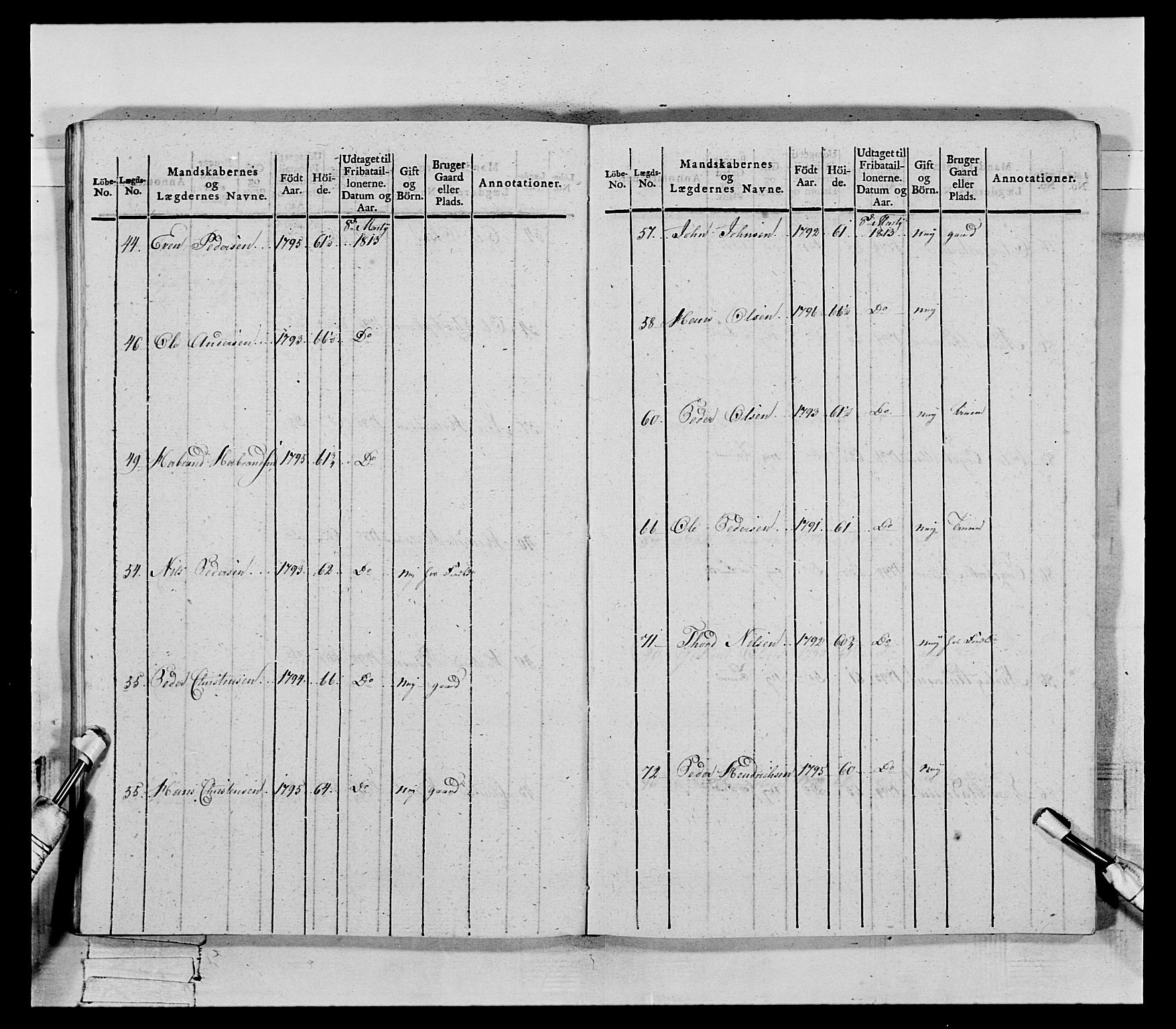 Generalitets- og kommissariatskollegiet, Det kongelige norske kommissariatskollegium, AV/RA-EA-5420/E/Eh/L0118: Telemarkske nasjonale infanteriregiment, 1814, p. 386