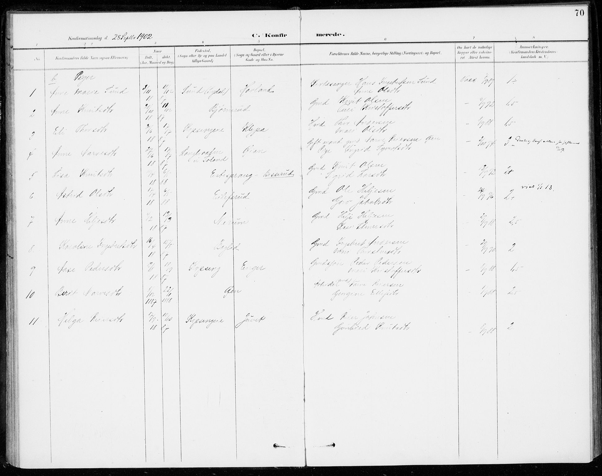 Sigdal kirkebøker, AV/SAKO-A-245/F/Fc/L0002: Parish register (official) no. III 2, 1894-1911, p. 70