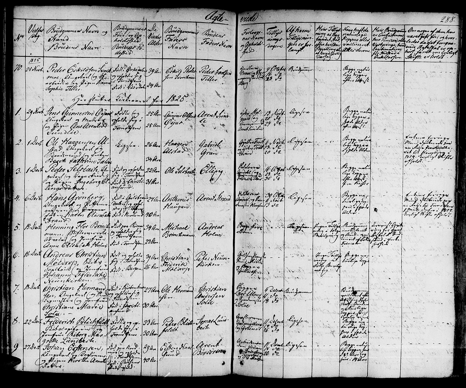 Ministerialprotokoller, klokkerbøker og fødselsregistre - Sør-Trøndelag, SAT/A-1456/601/L0045: Parish register (official) no. 601A13, 1821-1831, p. 288