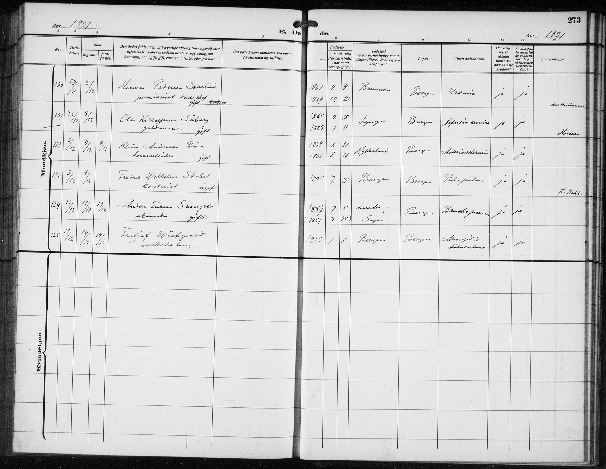 Bergen kommunale pleiehjem - stiftelsespresten, AV/SAB-A-100281: Parish register (official) no. A 7, 1921-1932, p. 273