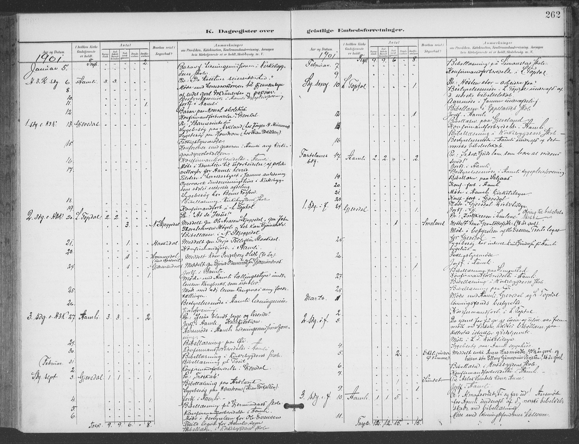 Åmli sokneprestkontor, AV/SAK-1111-0050/F/Fa/Fac/L0012: Parish register (official) no. A 12, 1900-1914, p. 262