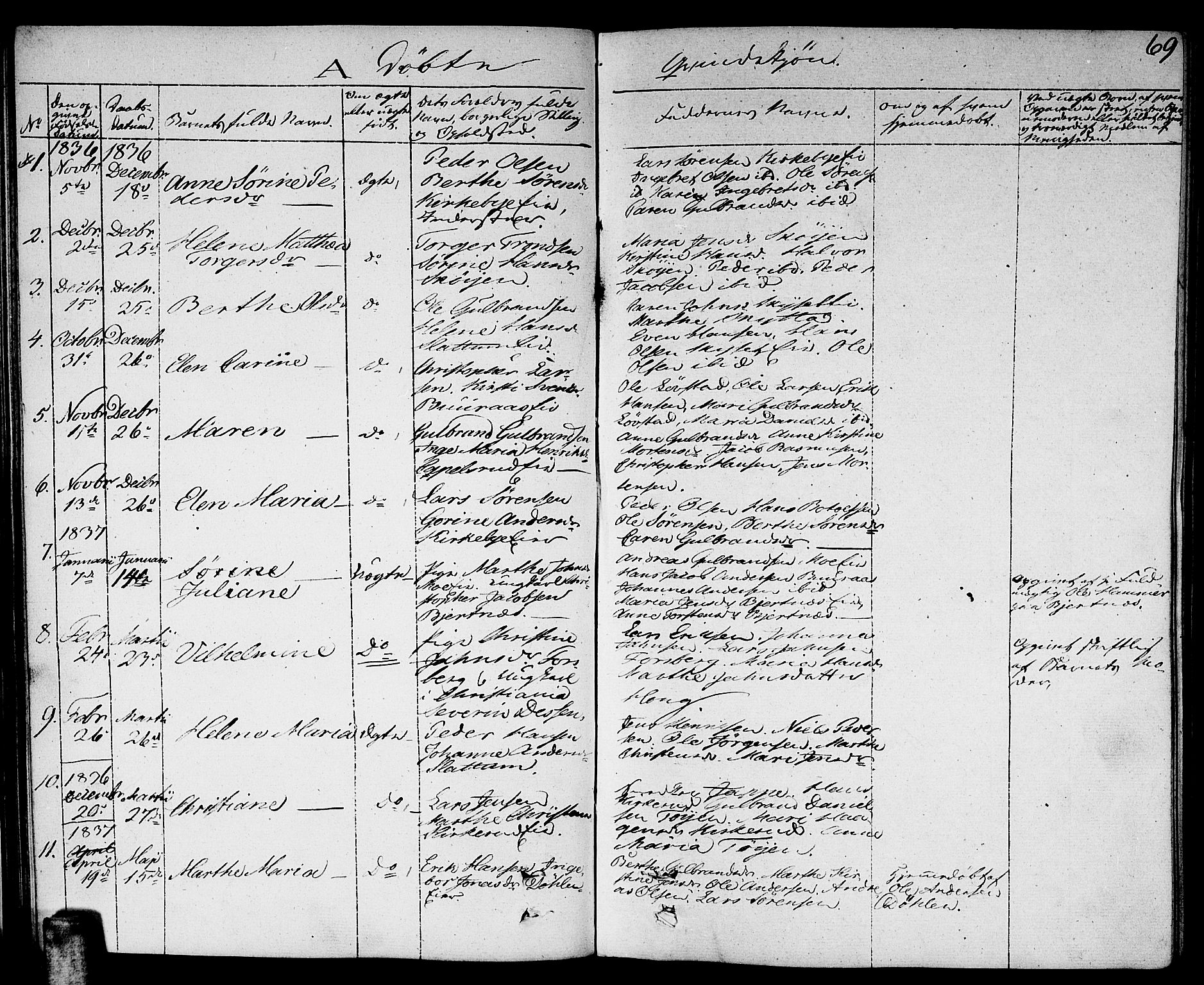 Nittedal prestekontor Kirkebøker, AV/SAO-A-10365a/F/Fa/L0004: Parish register (official) no. I 4, 1836-1849, p. 69