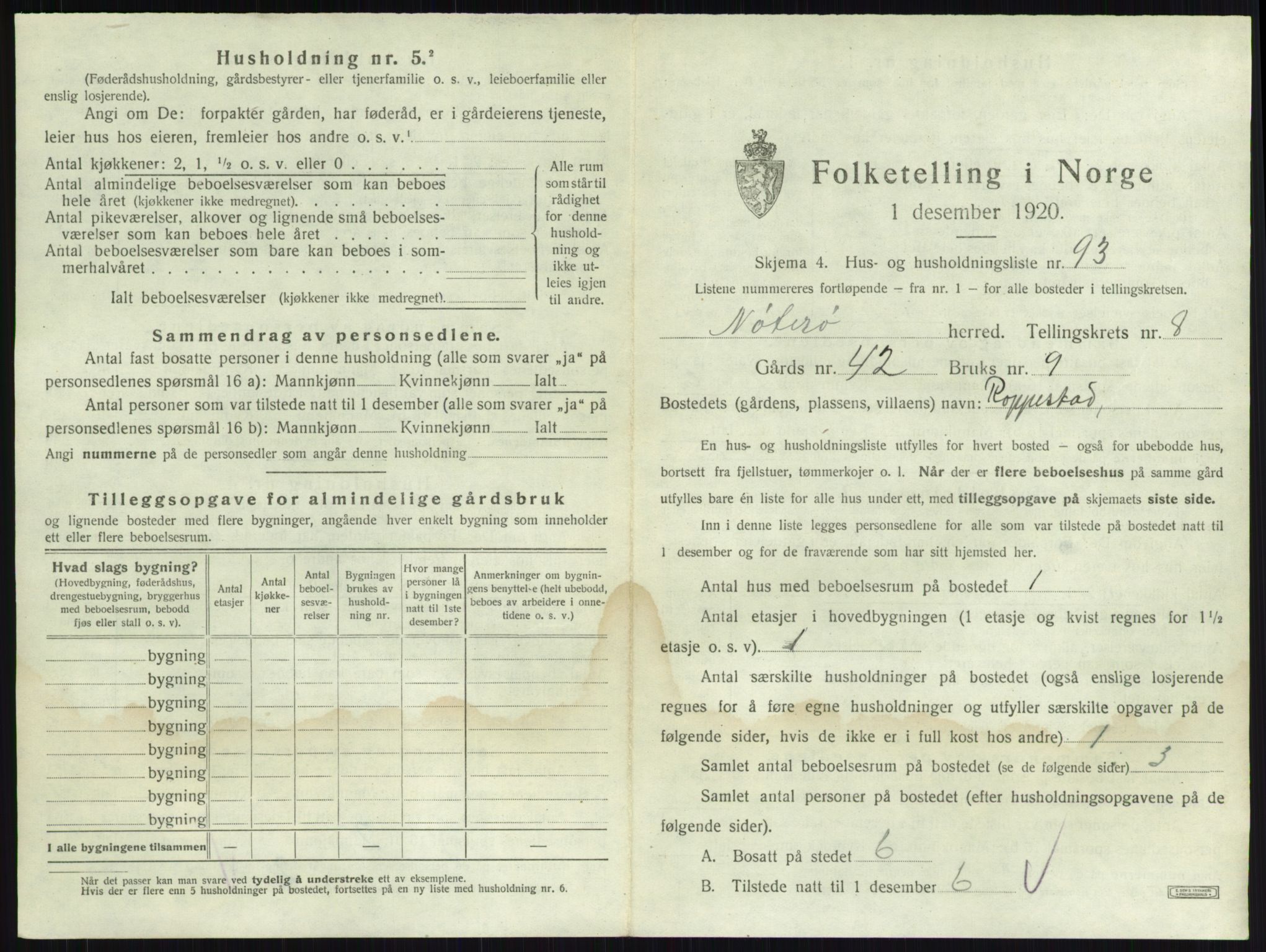 SAKO, 1920 census for Nøtterøy, 1920, p. 1687