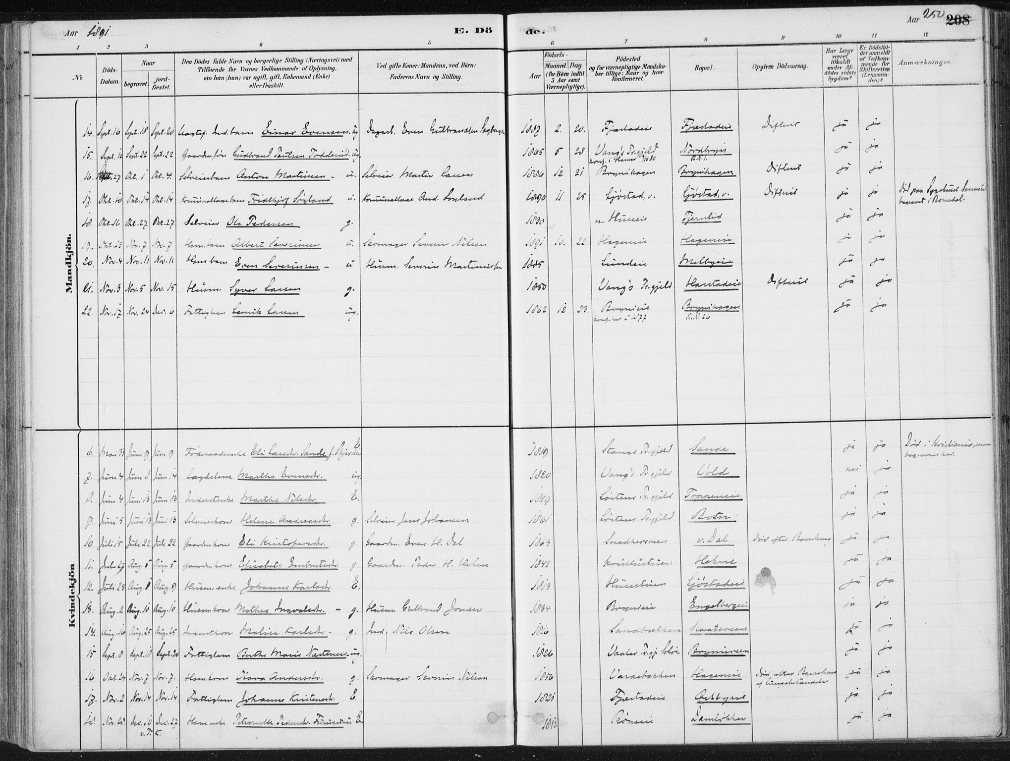 Romedal prestekontor, AV/SAH-PREST-004/K/L0010: Parish register (official) no. 10, 1880-1895, p. 250